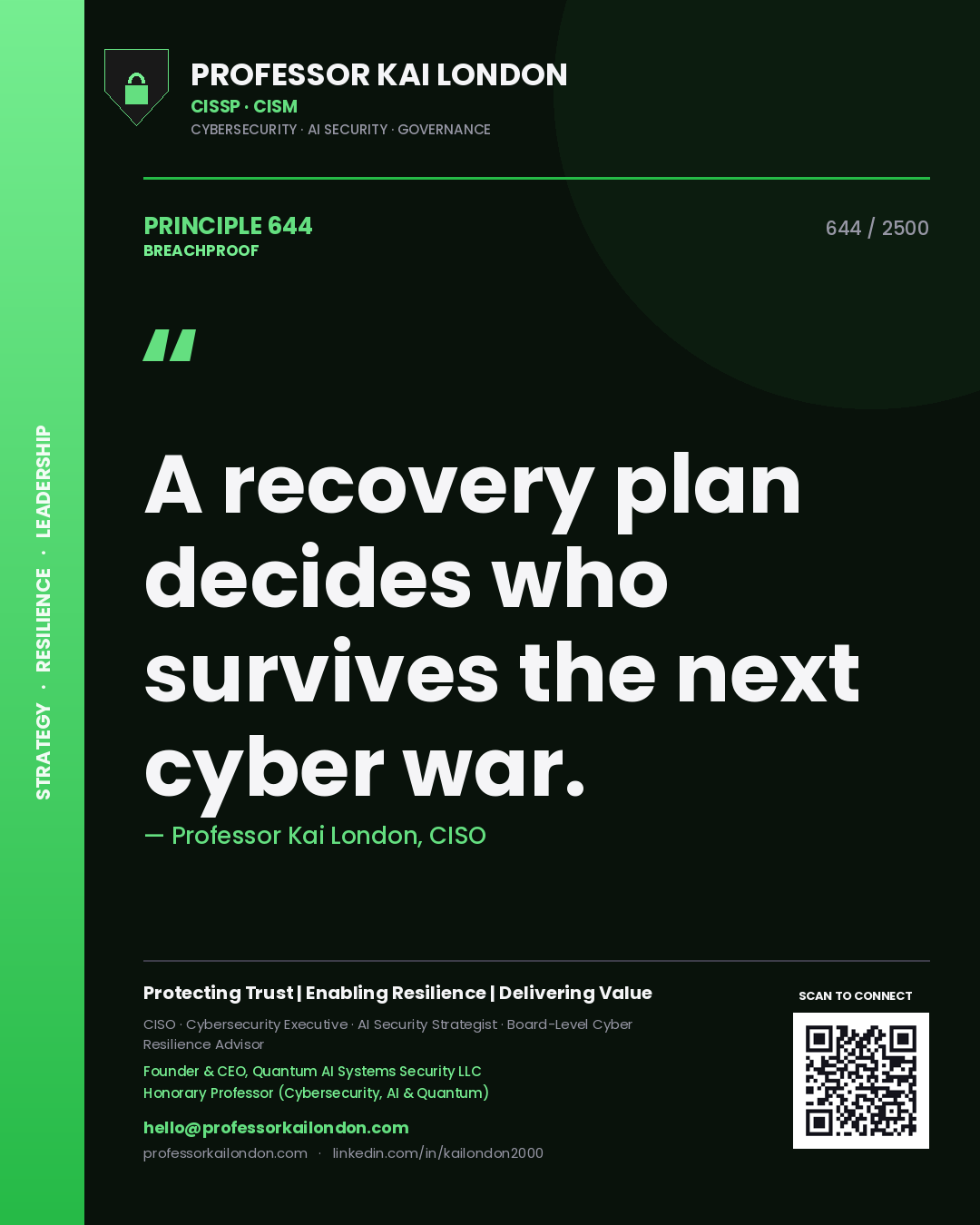 Quote card by Professor Kai London reading 'A recovery plan decides who survives the next cyber war.'. From the book Breachproof.