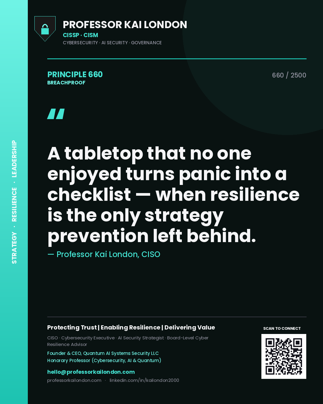 Quote card by Professor Kai London reading 'A tabletop that no one enjoyed turns panic into a checklist — when resilience is the only strategy prevention left behind.'. From the book Breachproof.