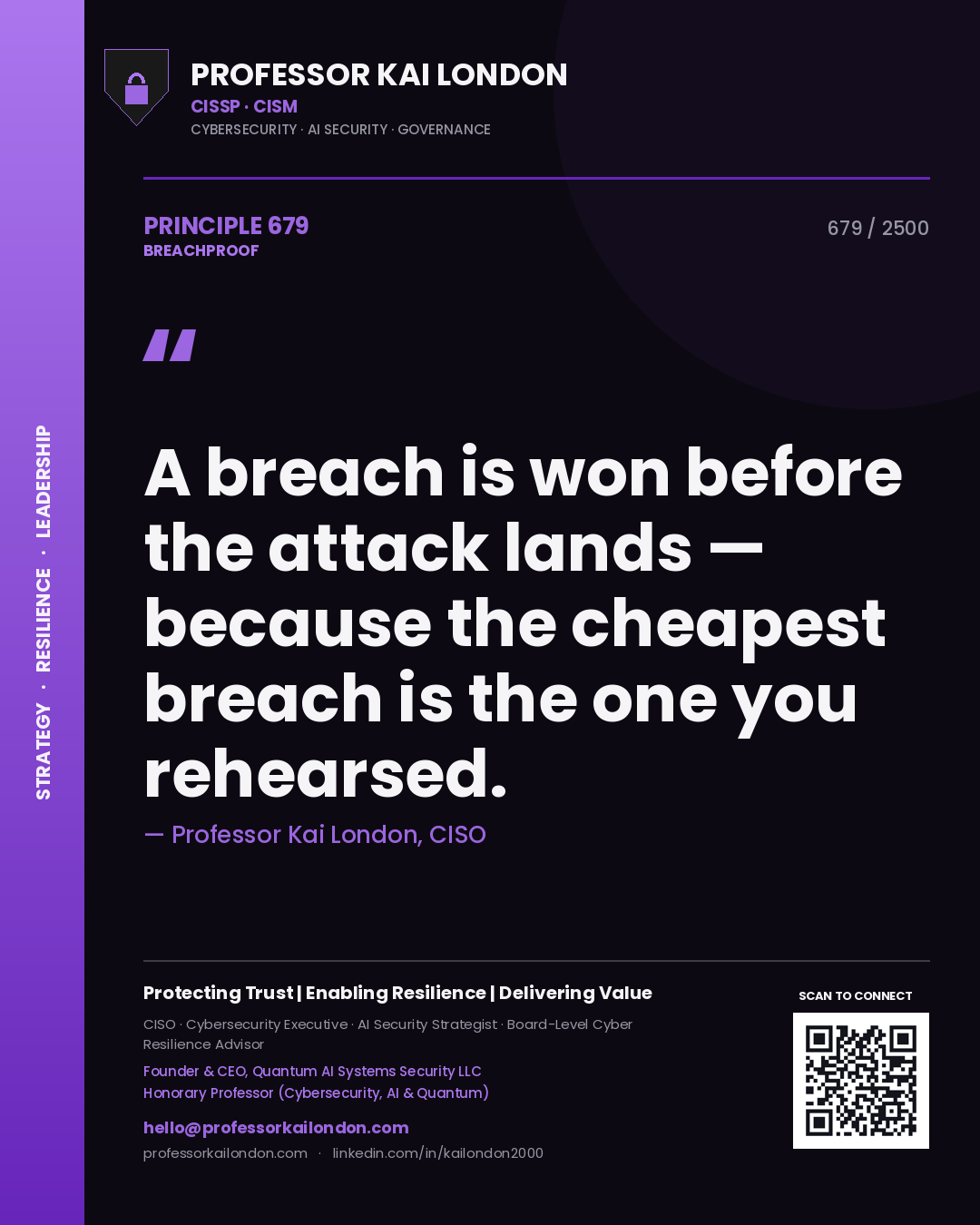 Quote card by Professor Kai London reading 'A breach is won before the attack lands — because the cheapest breach is the one you rehearsed.'. From the book Breachproof.