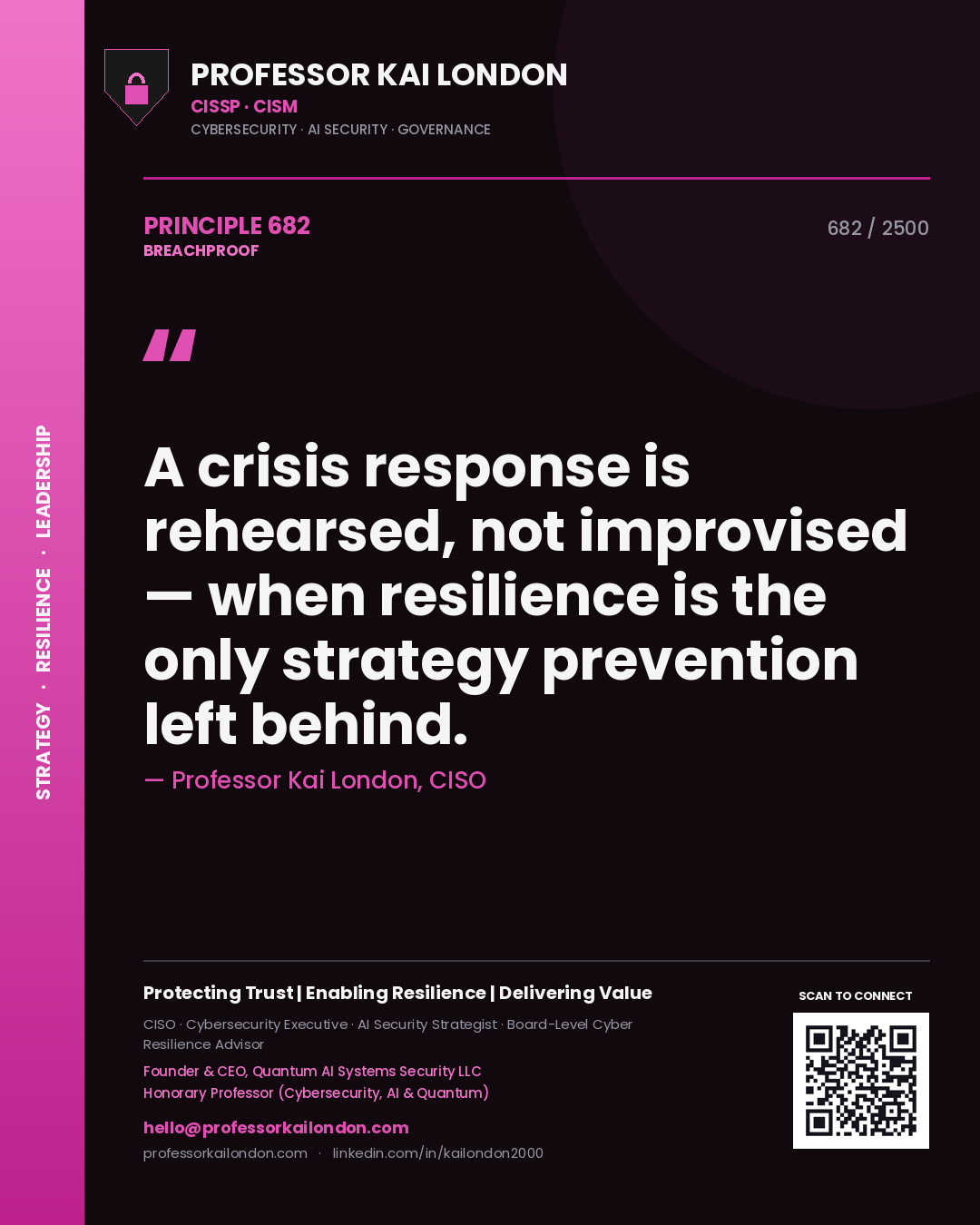 Quote card by Professor Kai London reading 'A crisis response is rehearsed, not improvised — when resilience is the only strategy prevention left behind.'. From the book Breachproof.