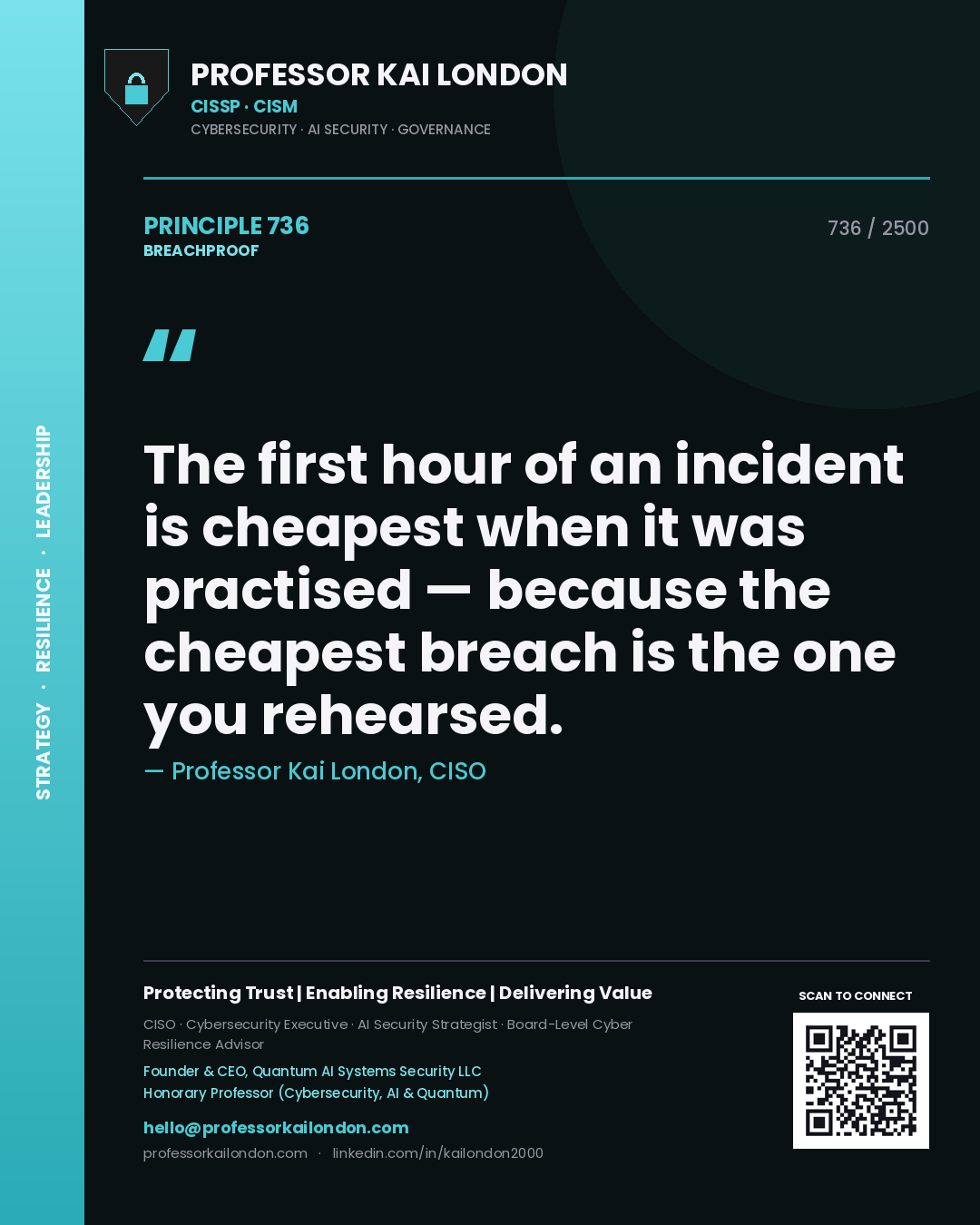 Quote card by Professor Kai London reading 'The first hour of an incident is cheapest when it was practised — because the cheapest breach is the one you rehearsed.'. From the book Breachproof.