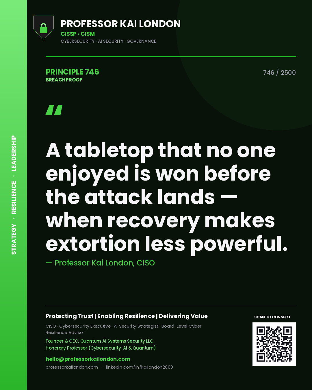 Quote card by Professor Kai London reading 'A tabletop that no one enjoyed is won before the attack lands — when recovery makes extortion less powerful.'. From the book Breachproof.