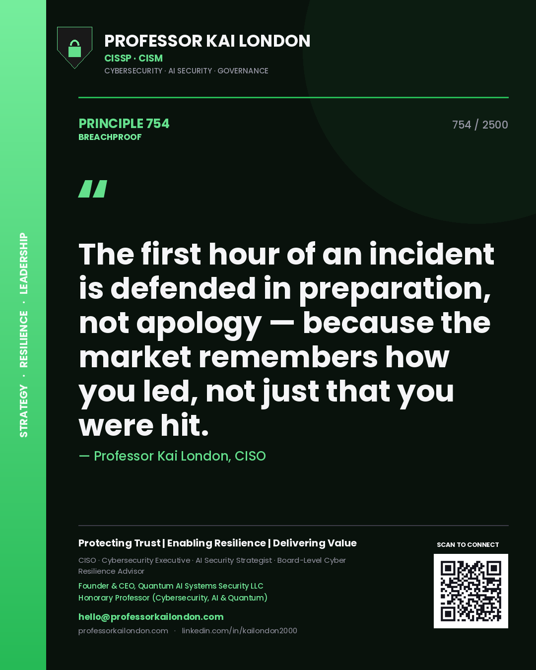 Quote card by Professor Kai London reading 'The first hour of an incident is defended in preparation, not apology — because the market remembers how you led, not just that you were hit.'. From the book Breachproof.