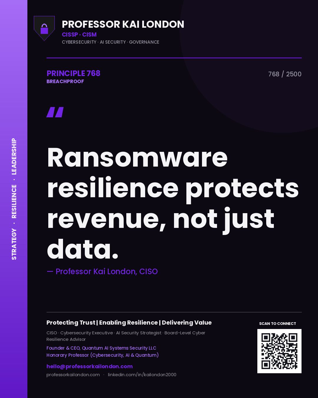 Quote card by Professor Kai London reading 'Ransomware resilience protects revenue, not just data.'. From the book Breachproof.