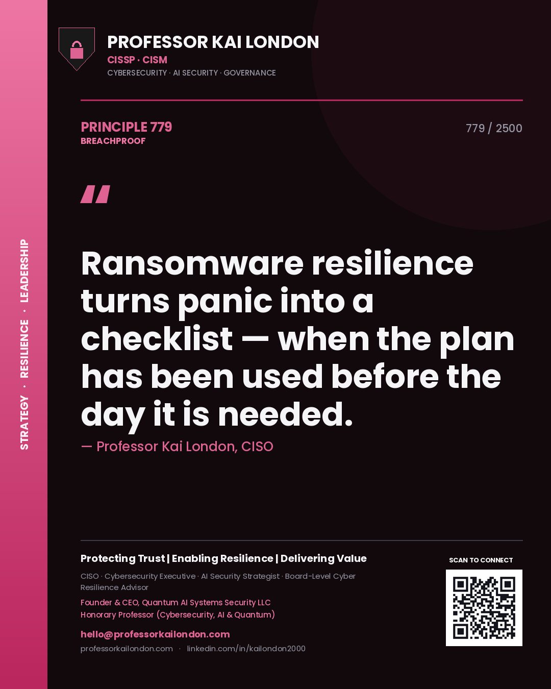 Quote card by Professor Kai London reading 'Ransomware resilience turns panic into a checklist — when the plan has been used before the day it is needed.'. From the book Breachproof.