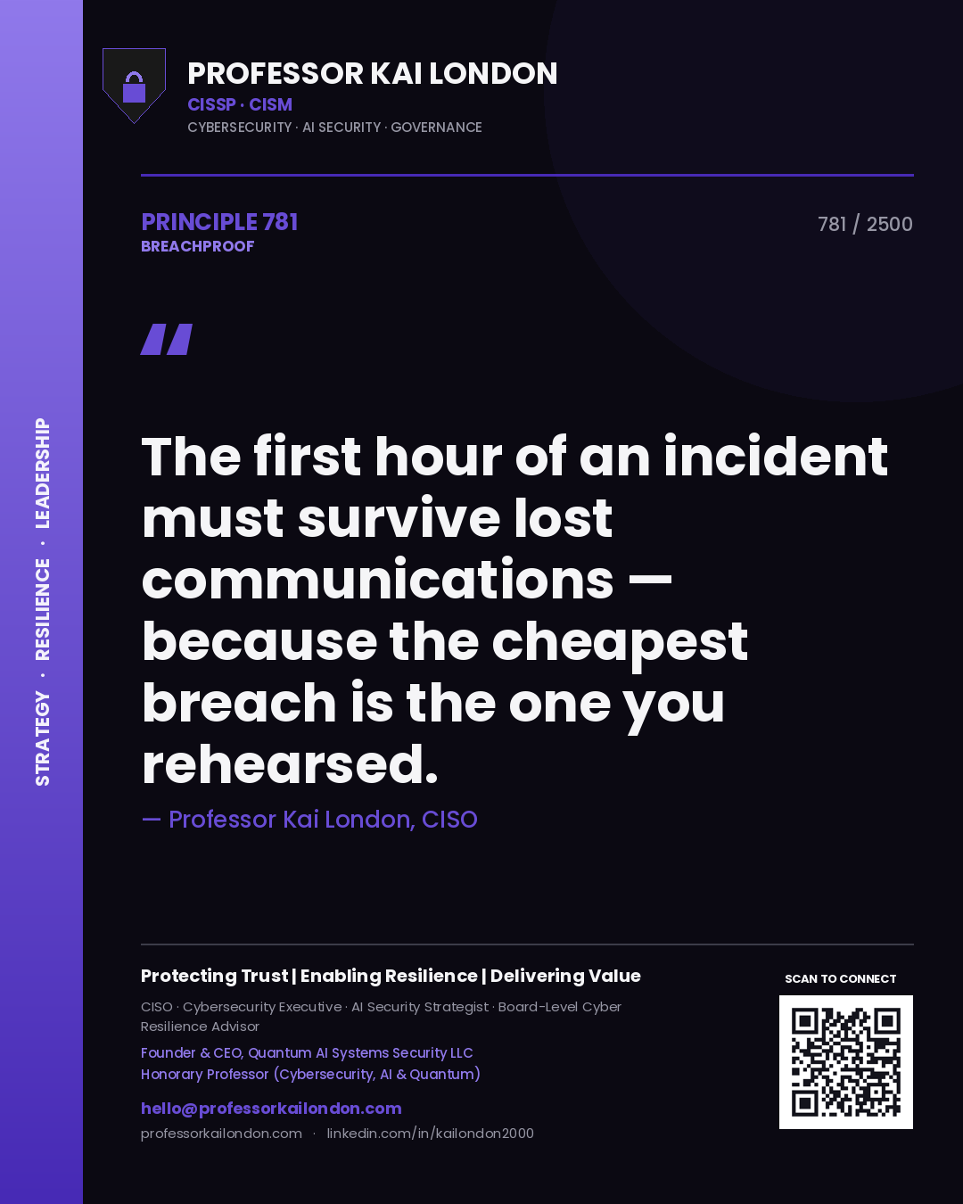 Quote card by Professor Kai London reading 'The first hour of an incident must survive lost communications — because the cheapest breach is the one you rehearsed.'. From the book Breachproof.