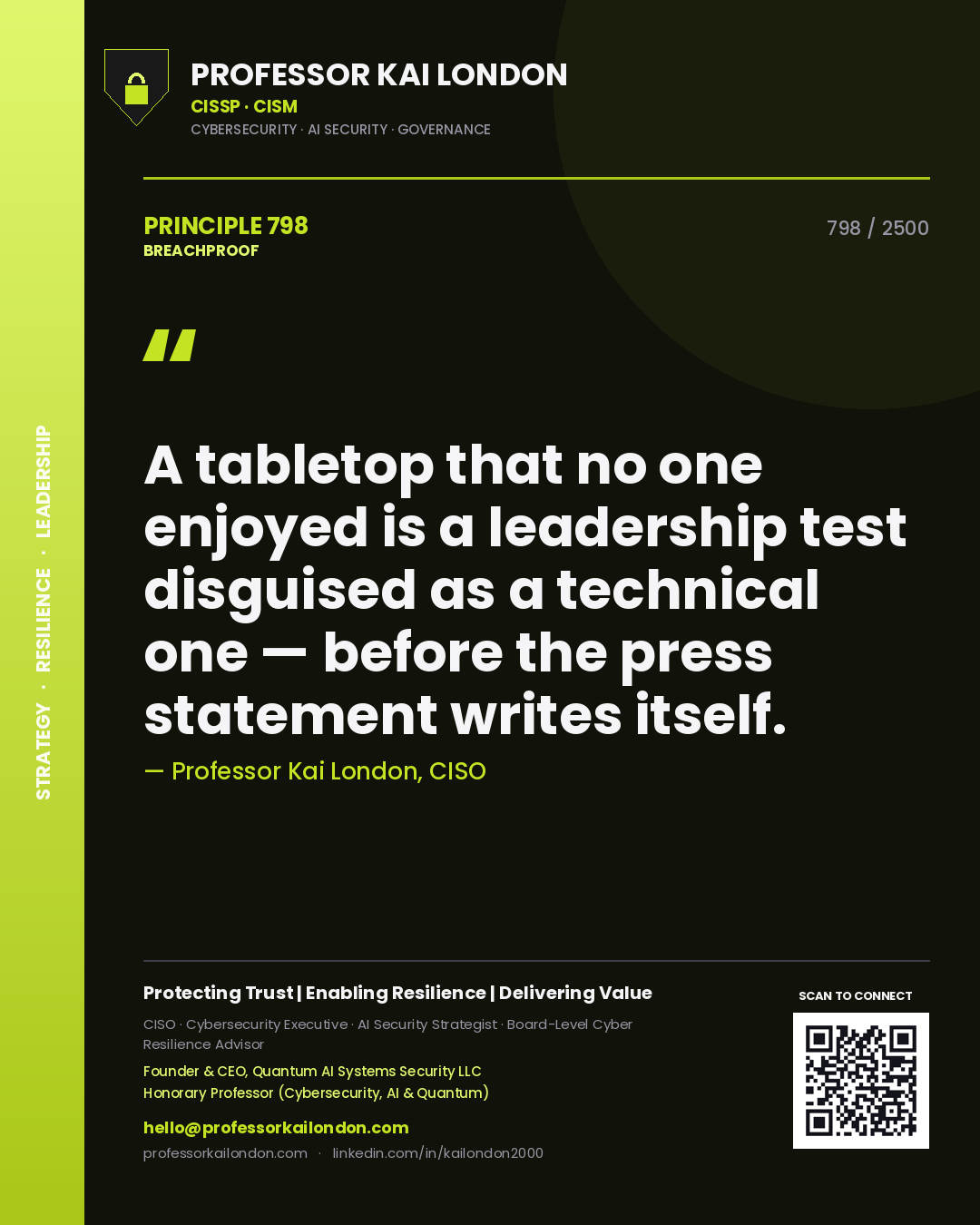 Quote card by Professor Kai London reading 'A tabletop that no one enjoyed is a leadership test disguised as a technical one — before the press statement writes itself.'. From the book Breachproof.