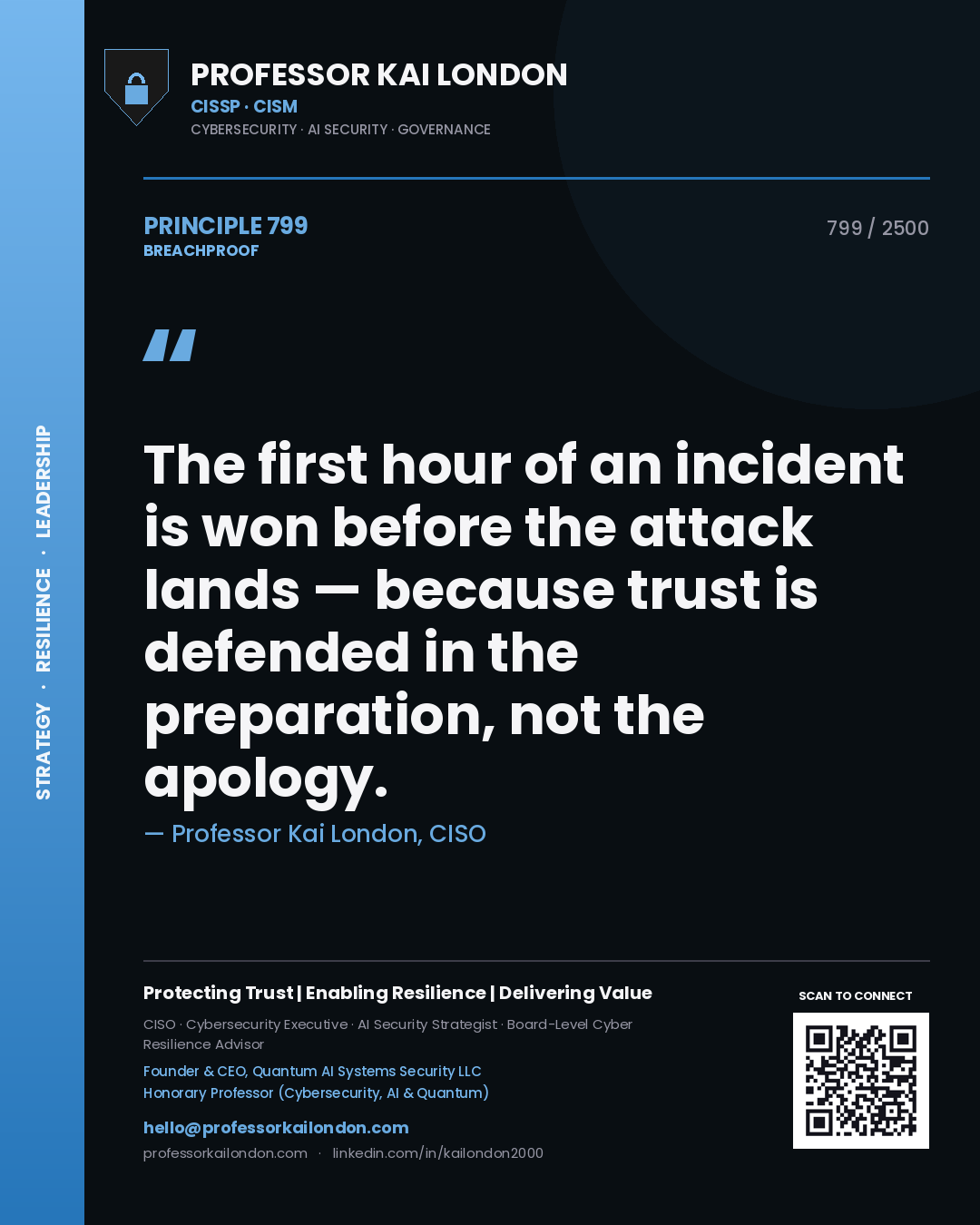 Quote card by Professor Kai London reading 'The first hour of an incident is won before the attack lands — because trust is defended in the preparation, not the apology.'. From the book Breachproof.