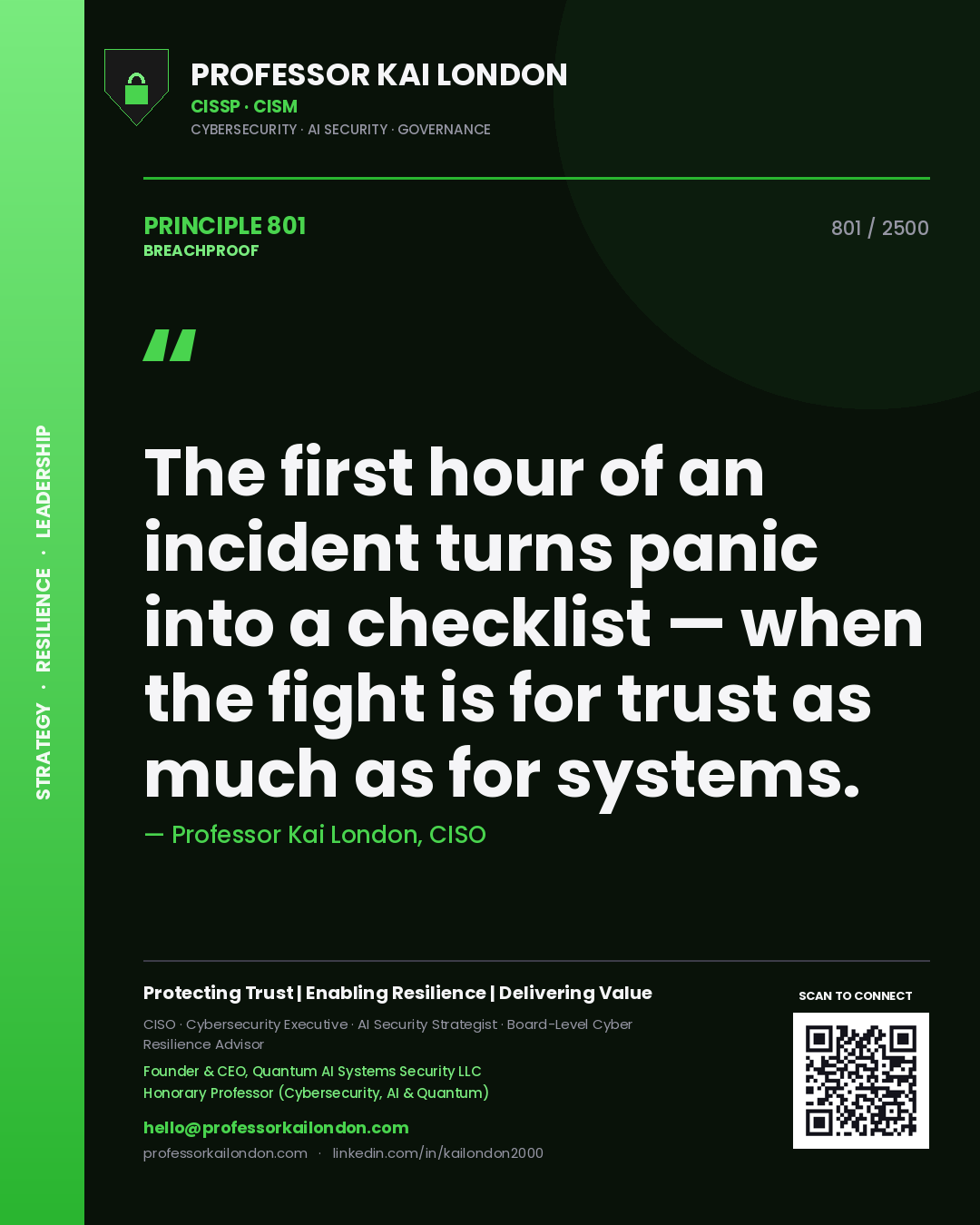 Quote card by Professor Kai London reading 'The first hour of an incident turns panic into a checklist — when the fight is for trust as much as for systems.'. From the book Breachproof.