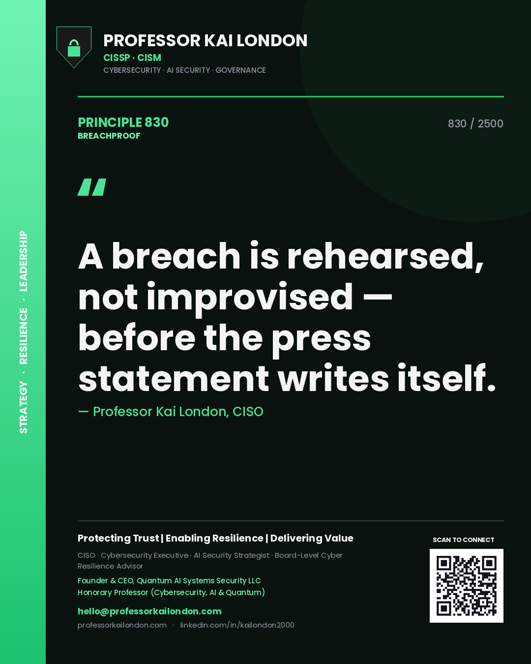 Quote card by Professor Kai London reading 'A breach is rehearsed, not improvised — before the press statement writes itself.'. From the book Breachproof.