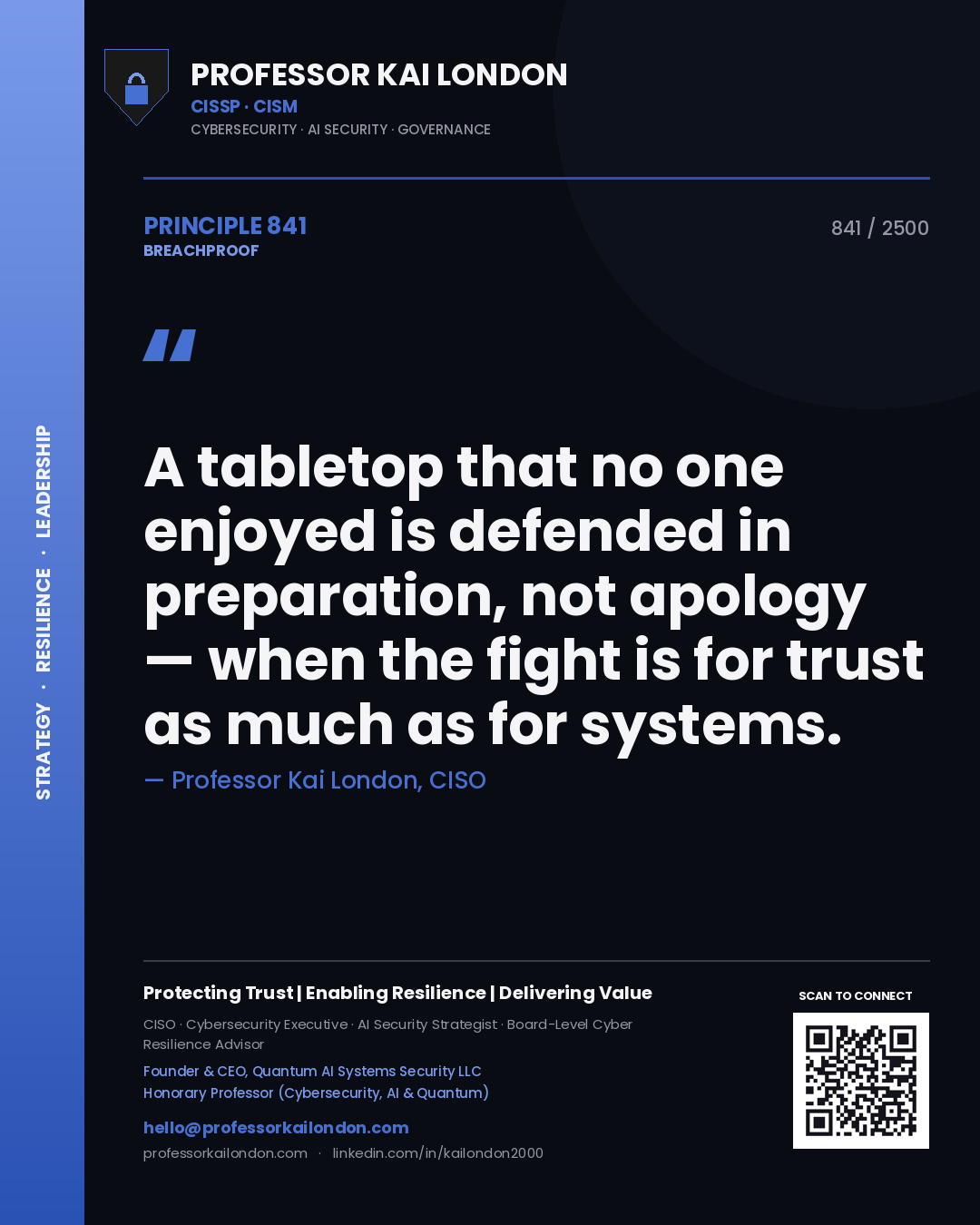 Quote card by Professor Kai London reading 'A tabletop that no one enjoyed is defended in preparation, not apology — when the fight is for trust as much as for systems.'. From the book Breachproof.