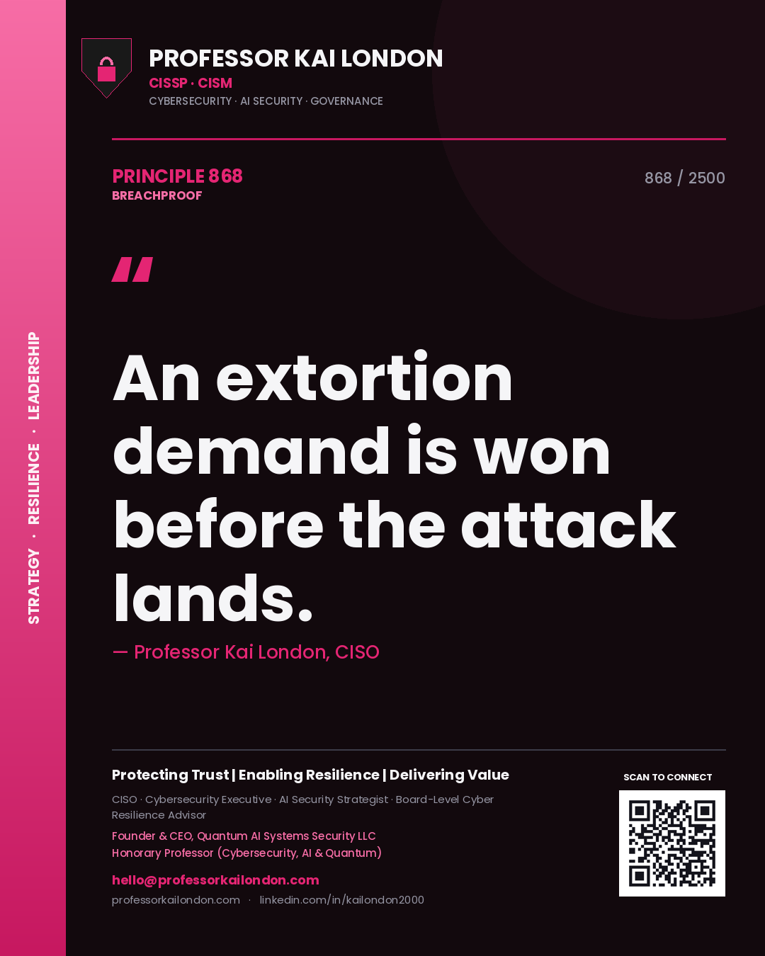 Quote card by Professor Kai London reading 'An extortion demand is won before the attack lands.'. From the book Breachproof.
