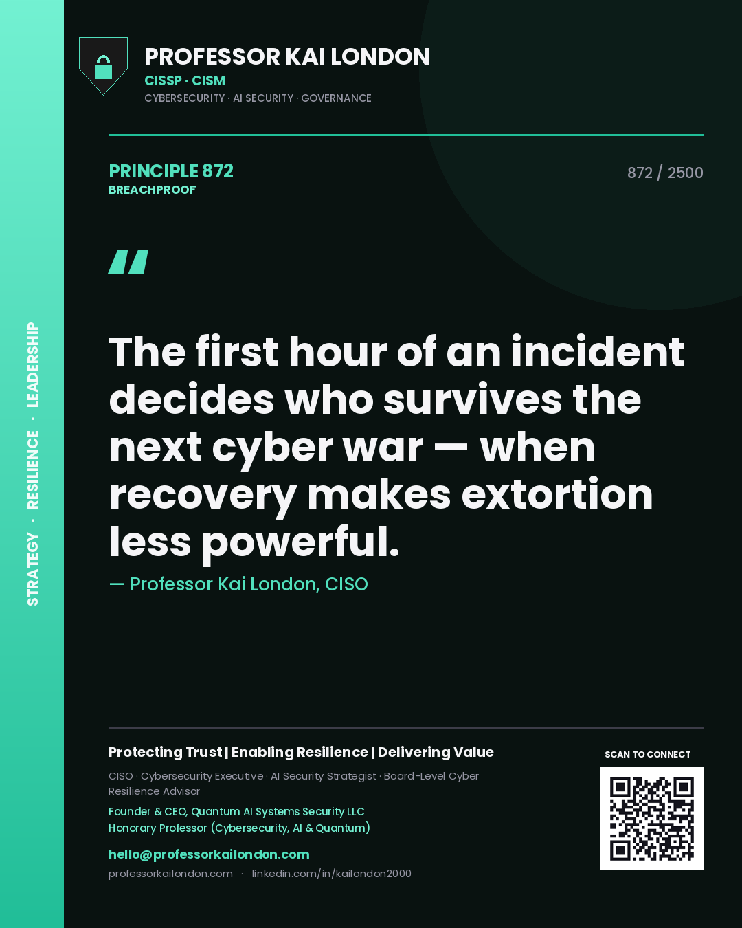 Professor Kai London principle 872: The first hour of an incident decides who survives the next cyber war — when recovery makes extortion less powerful.
