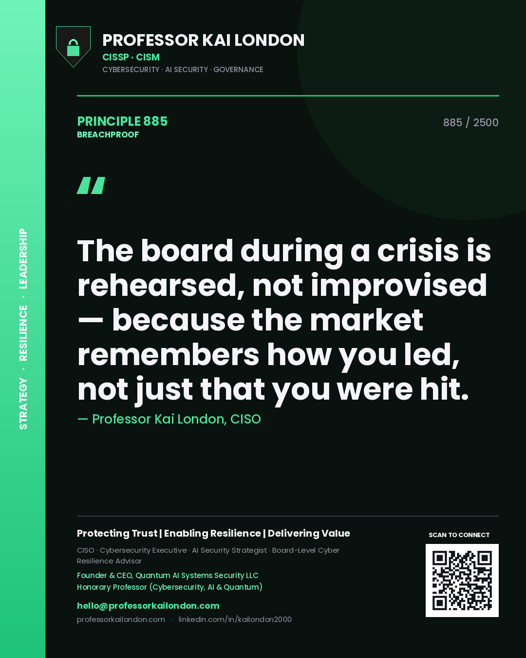 Quote card by Professor Kai London reading 'The board during a crisis is rehearsed, not improvised — because the market remembers how you led, not just that you were hit.'. From the book Breachproof.