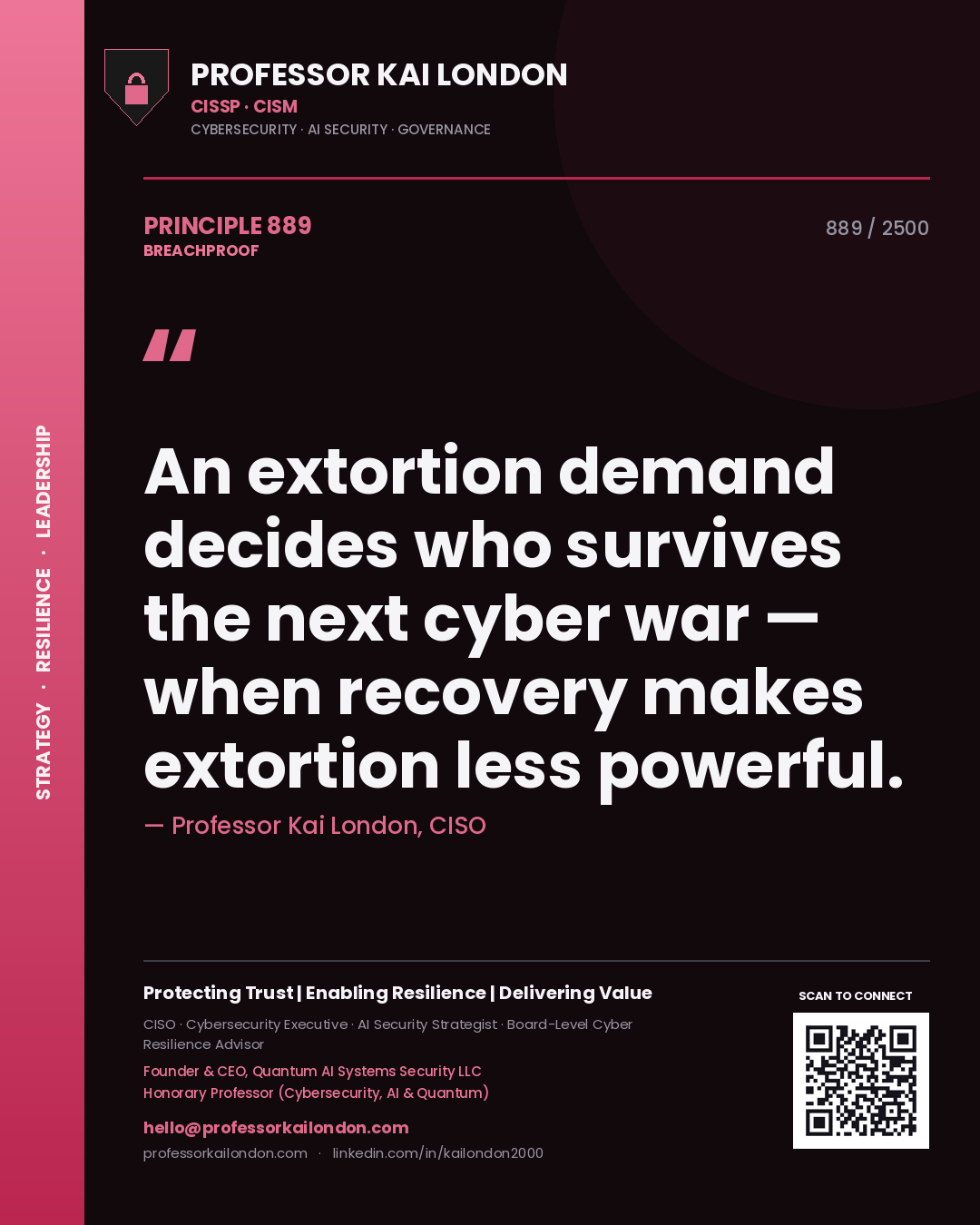 Quote card by Professor Kai London reading 'An extortion demand decides who survives the next cyber war — when recovery makes extortion less powerful.'. From the book Breachproof.