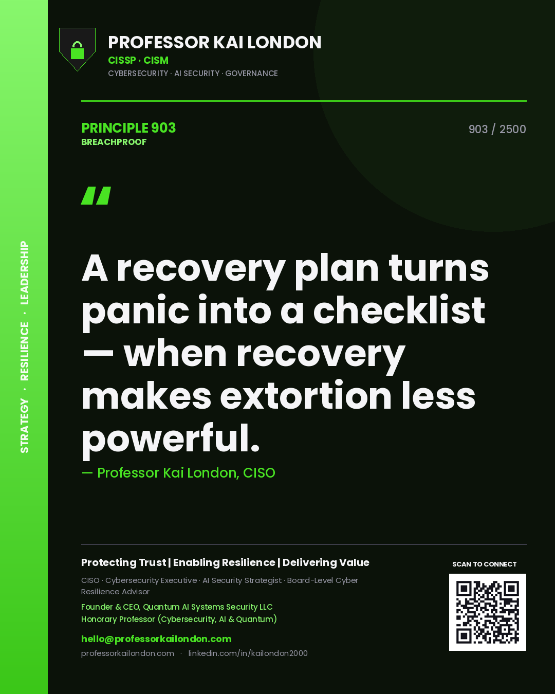 Professor Kai London principle 903: A recovery plan turns panic into a checklist — when recovery makes extortion less powerful.