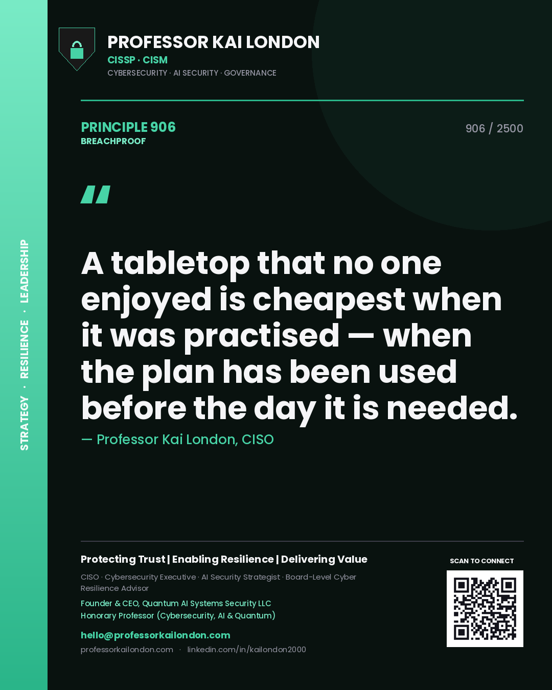 Quote card by Professor Kai London reading 'A tabletop that no one enjoyed is cheapest when it was practised — when the plan has been used before the day it is needed.'. From the book Breachproof.