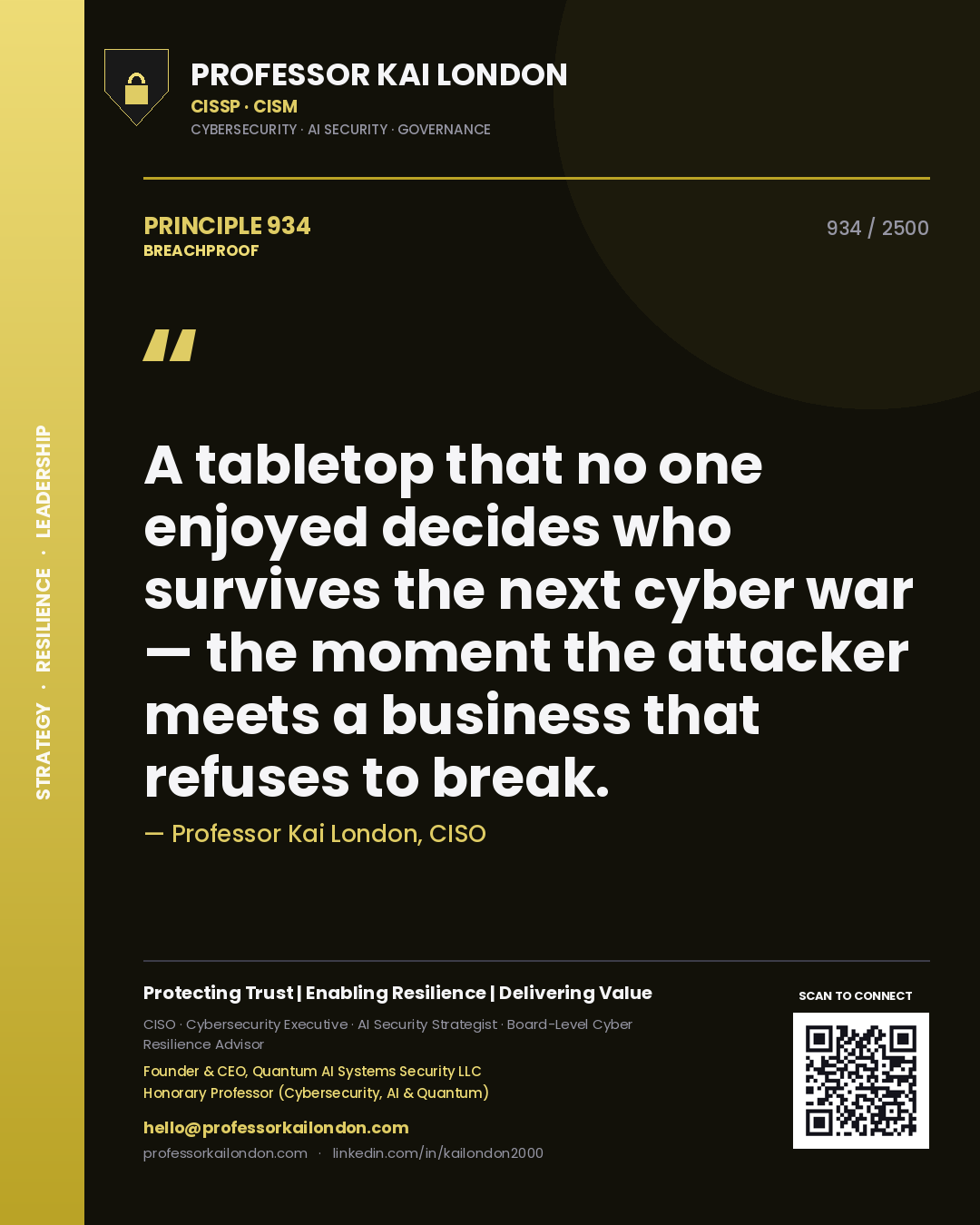 Quote card by Professor Kai London reading 'A tabletop that no one enjoyed decides who survives the next cyber war — the moment the attacker meets a business that refuses to break.'. From the book Breachproof.