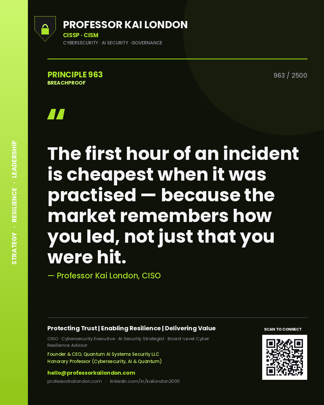 Quote card by Professor Kai London reading 'The first hour of an incident is cheapest when it was practised — because the market remembers how you led, not just that you were hit.'. From the book Breachproof.