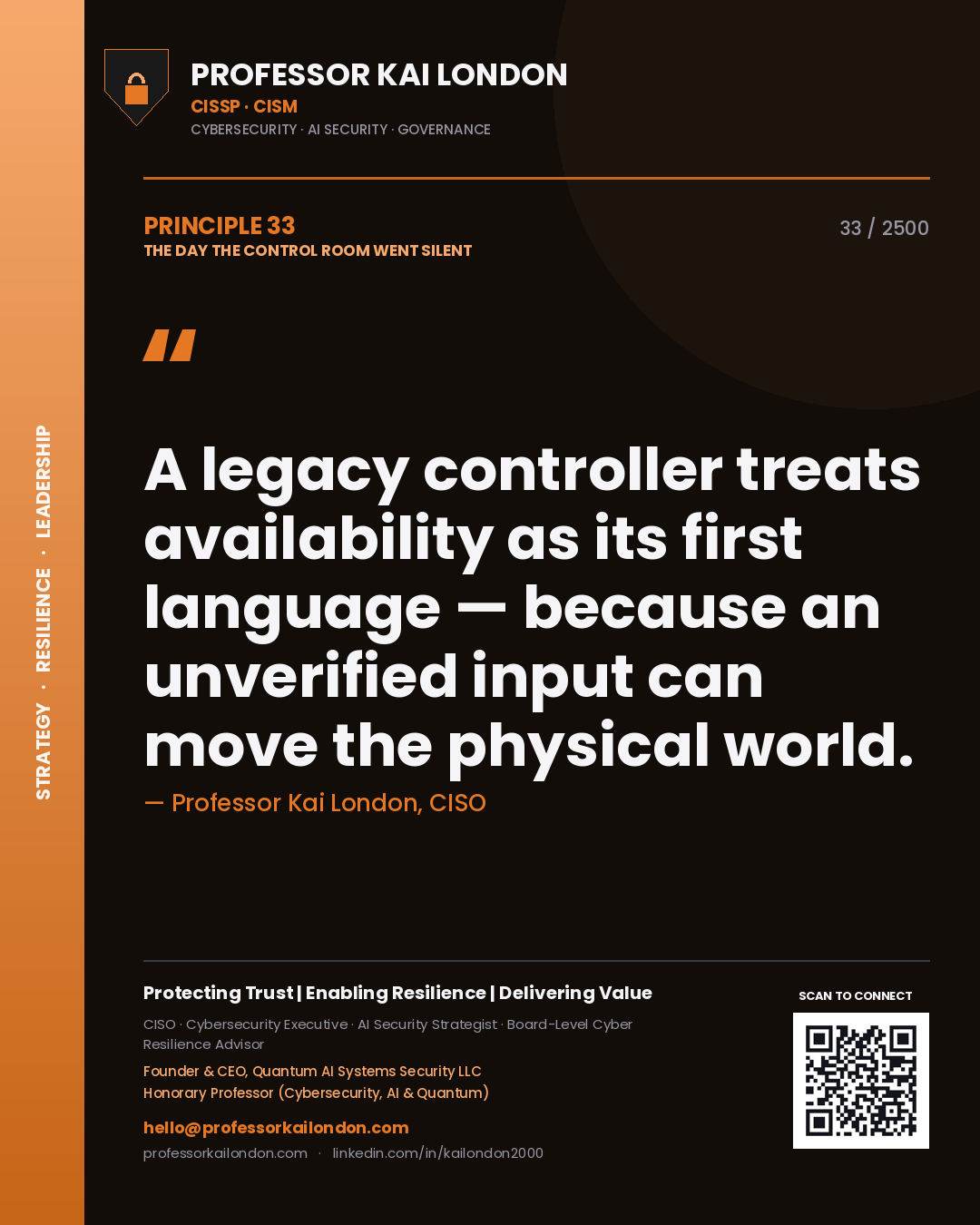 Quote card by Professor Kai London reading 'A legacy controller treats availability as its first language — because an unverified input can move the physical world.'. From the book The Day the Control Room Went Silent.