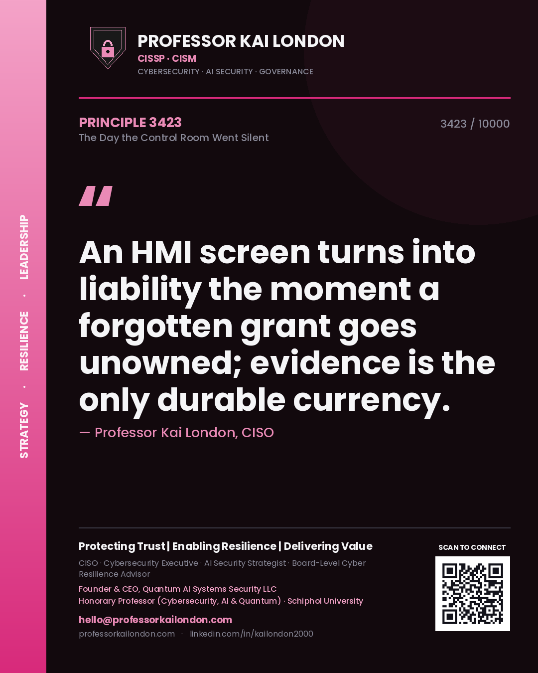 Quote card by Professor Kai London reading 'An HMI screen turns into liability the moment a forgotten grant goes unowned; evidence is the only durable currency.'. From the book The Day the Control Room Went Silent.