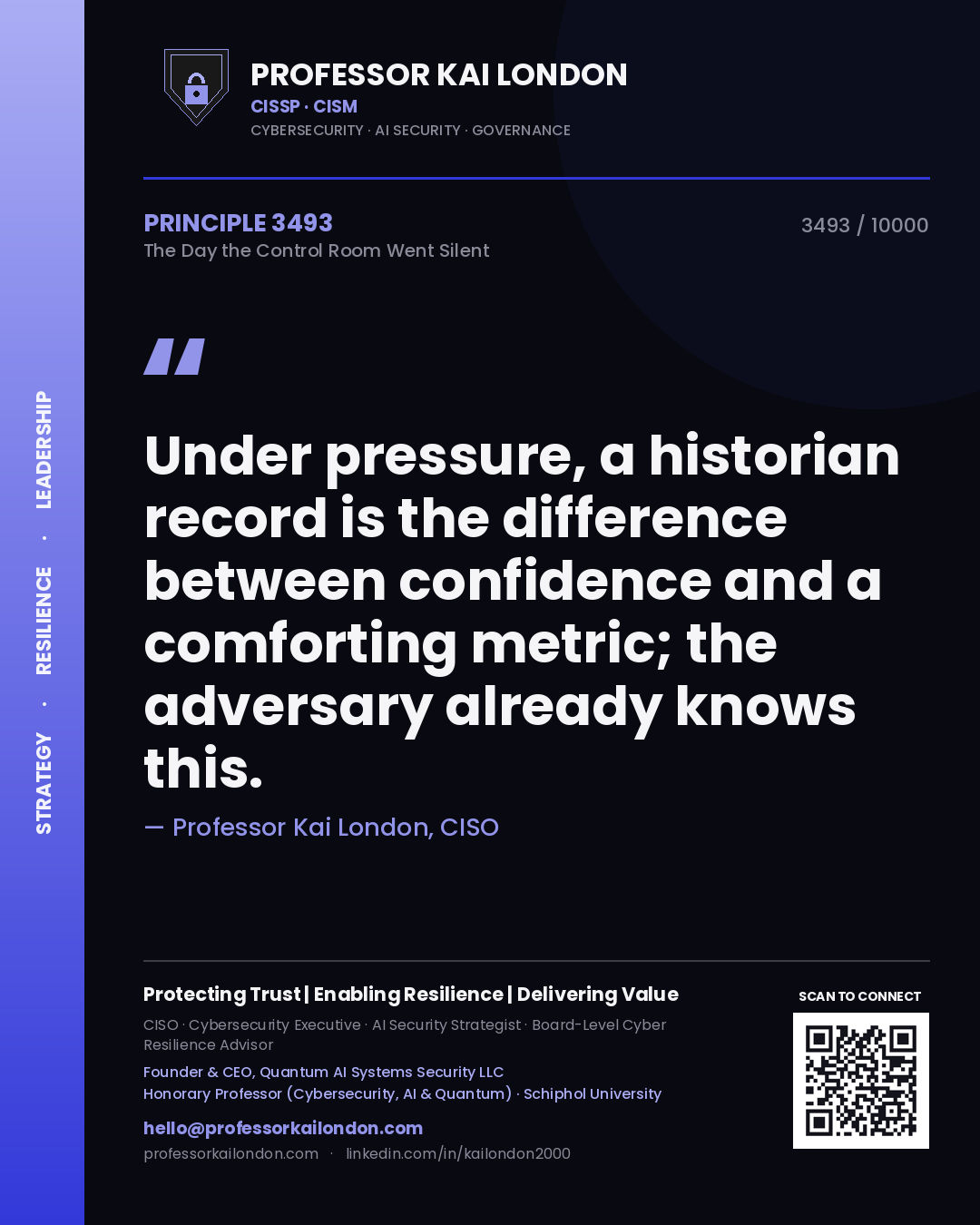 Quote card by Professor Kai London reading 'Under pressure, a historian record is the difference between confidence and a comforting metric; the adversary already knows this.'. From the book The Day the Control Room Went Silent.