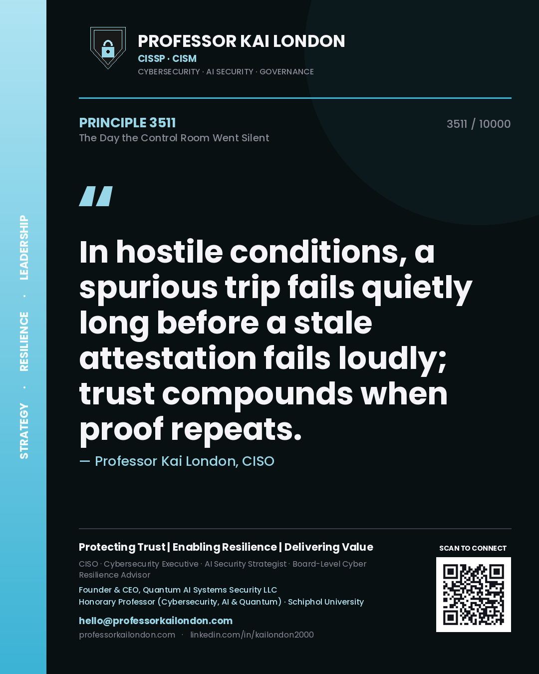 Professor Kai London principle 3511: In hostile conditions, a spurious trip fails quietly long before a stale attestation fails loudly; trust compounds when proof repeats.