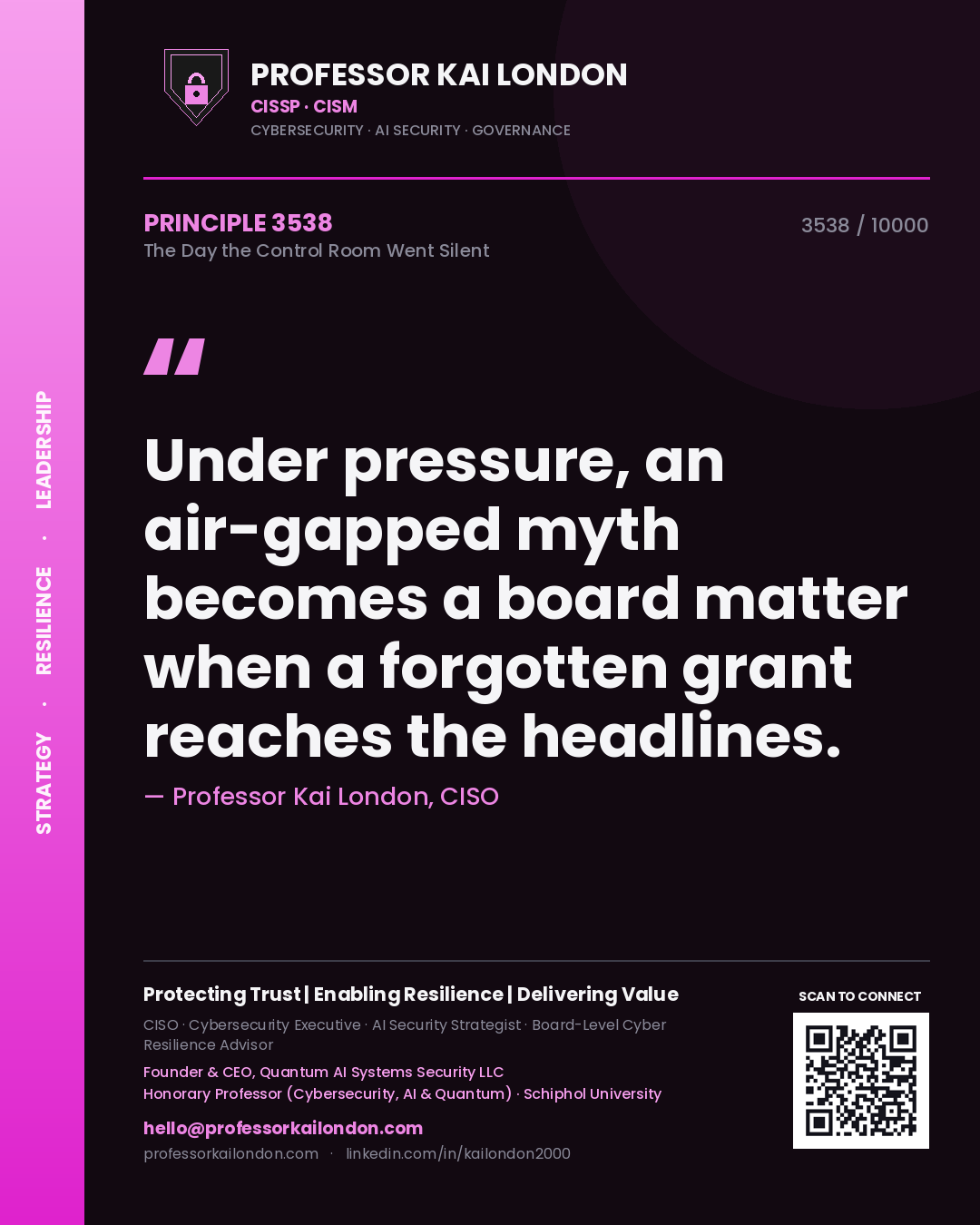 Quote card by Professor Kai London reading 'Under pressure, an air-gapped myth becomes a board matter when a forgotten grant reaches the headlines.'. From the book The Day the Control Room Went Silent.