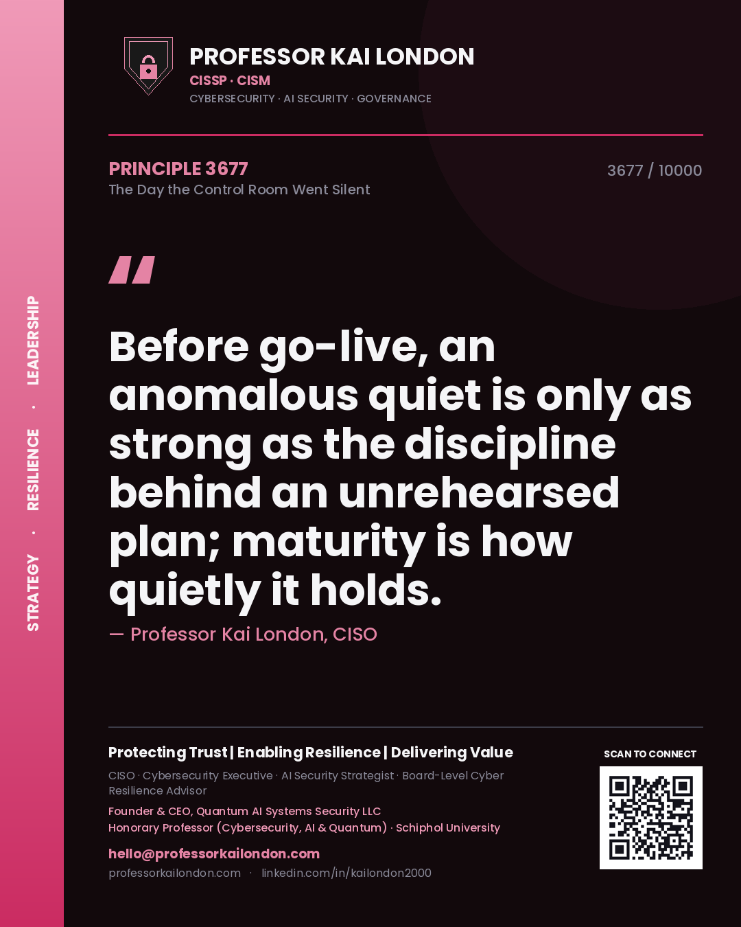 Professor Kai London principle 3677: Before go-live, an anomalous quiet is only as strong as the discipline behind an unrehearsed plan; maturity is how quietly it holds.