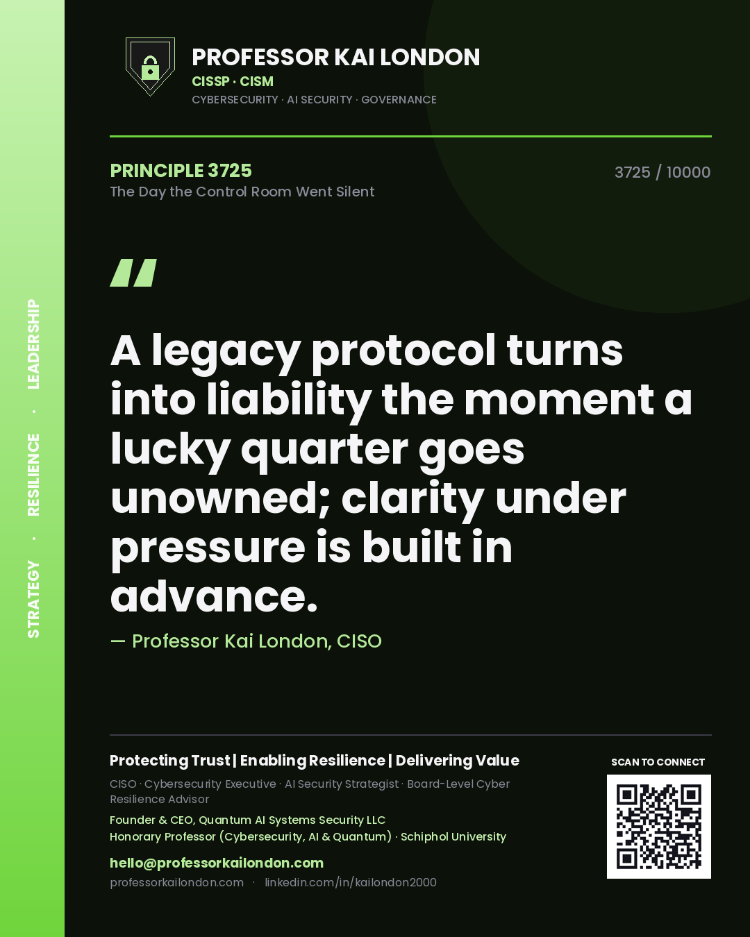 Quote card by Professor Kai London reading 'A legacy protocol turns into liability the moment a lucky quarter goes unowned; clarity under pressure is built in advance.'. From the book The Day the Control Room Went Silent.