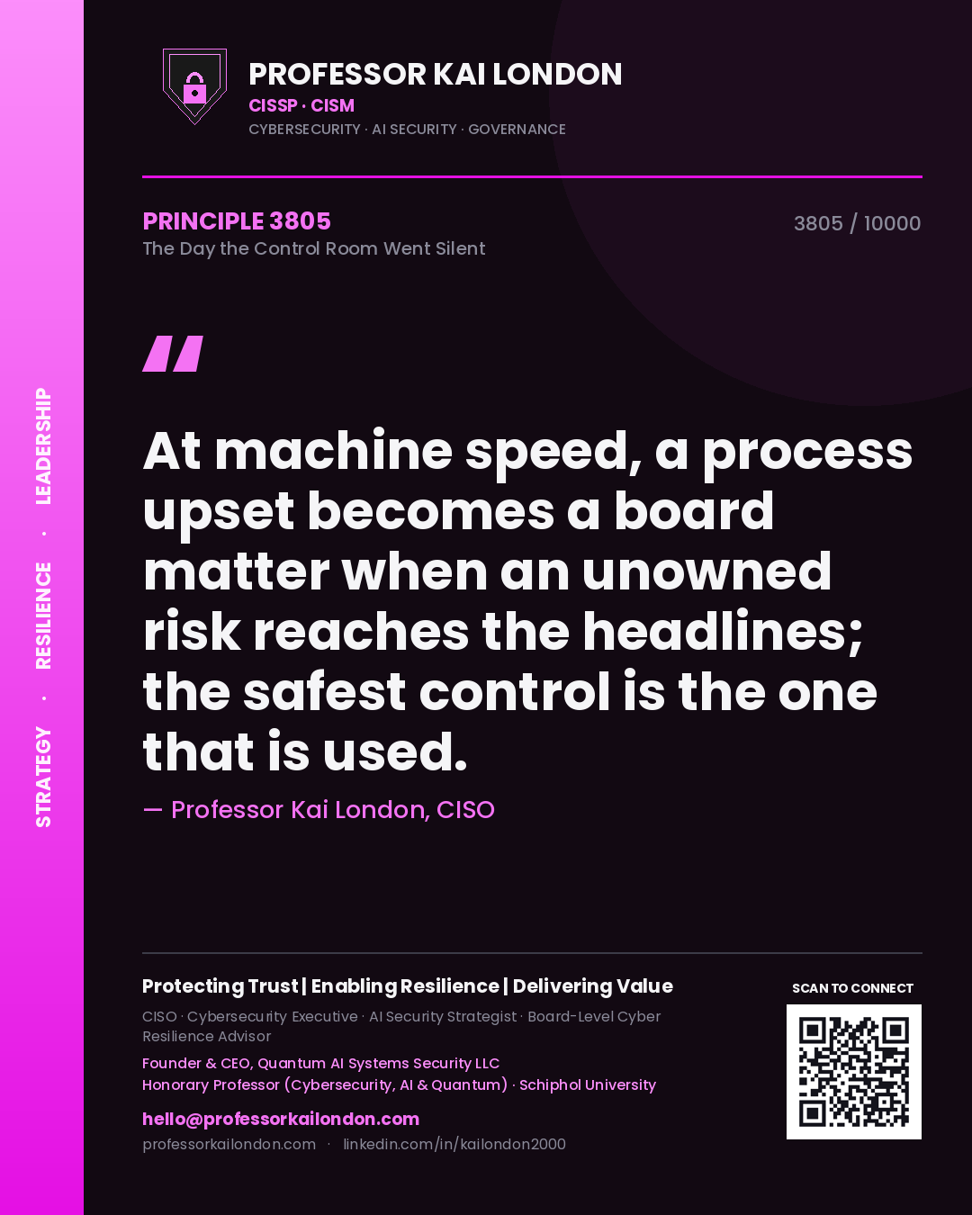 Professor Kai London principle 3805: At machine speed, a process upset becomes a board matter when an unowned risk reaches the headlines; the safest control is the one that is used.