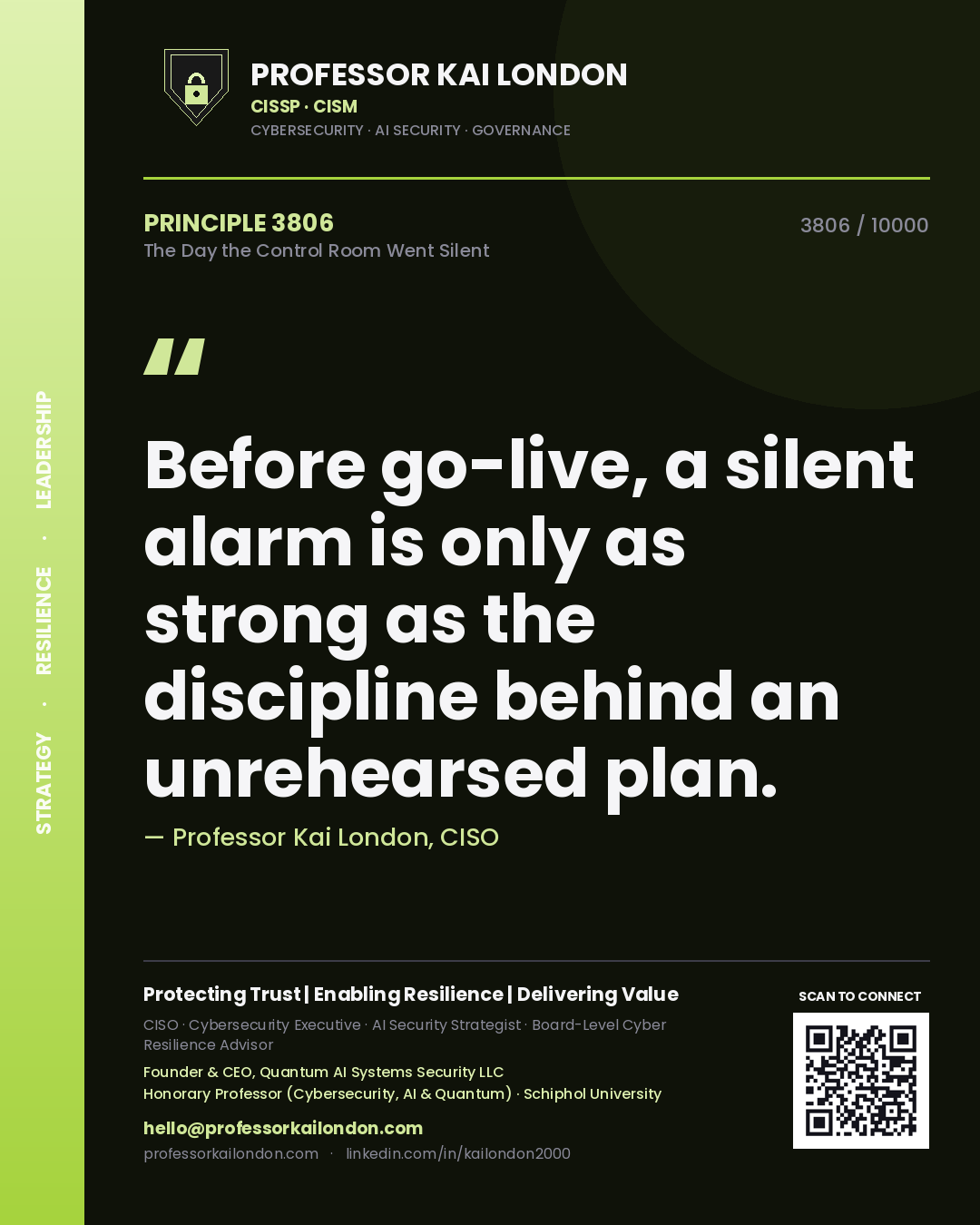 Professor Kai London principle 3806: Before go-live, a silent alarm is only as strong as the discipline behind an unrehearsed plan.