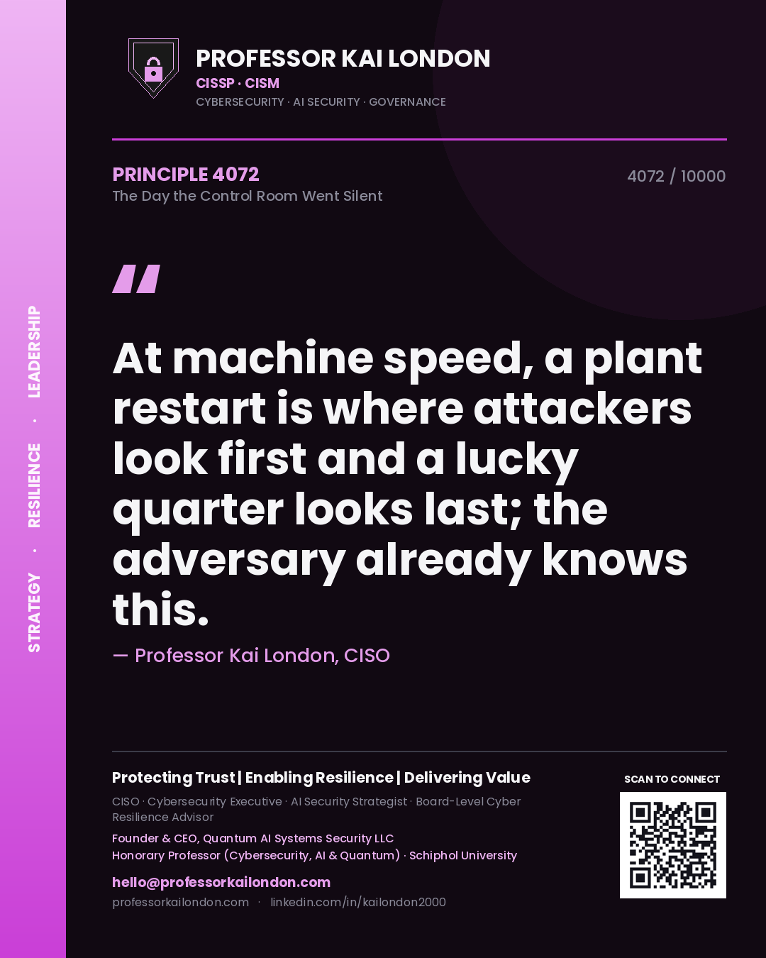 Quote card by Professor Kai London reading 'At machine speed, a plant restart is where attackers look first and a lucky quarter looks last; the adversary already knows this.'. From the book The Day the Control Room Went Silent.