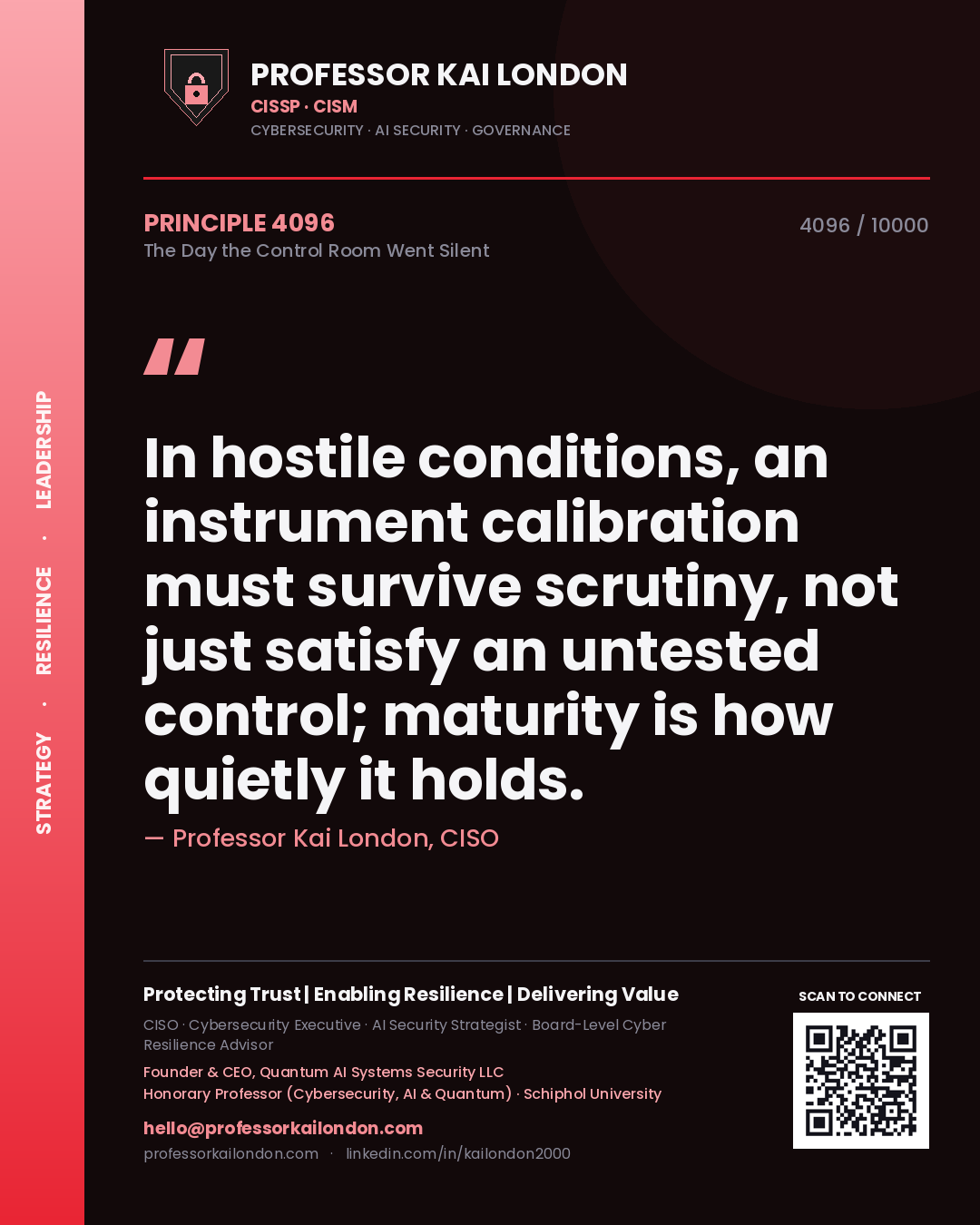 Professor Kai London principle 4096: In hostile conditions, an instrument calibration must survive scrutiny, not just satisfy an untested control; maturity is how quietly it holds.