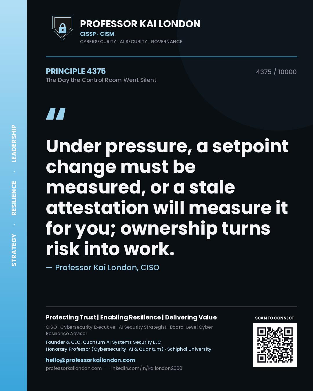 Professor Kai London principle 4375: Under pressure, a setpoint change must be measured, or a stale attestation will measure it for you; ownership turns risk into work.