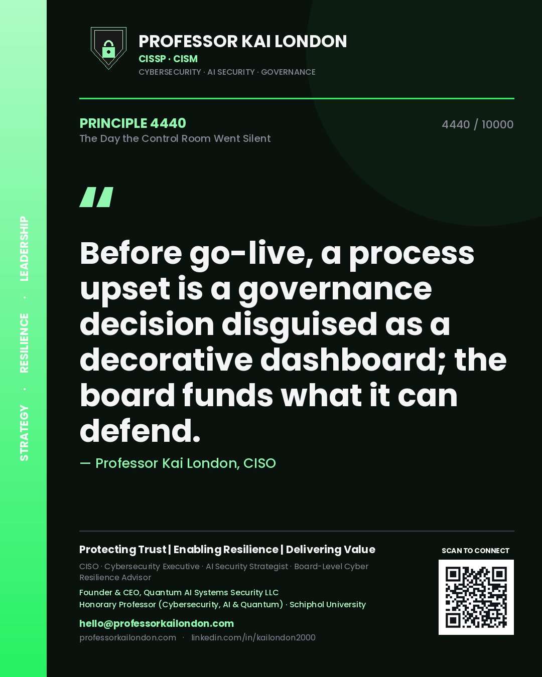 Quote card by Professor Kai London reading 'Before go-live, a process upset is a governance decision disguised as a decorative dashboard; the board funds what it can defend.'. From the book The Day the Control Room Went Silent.