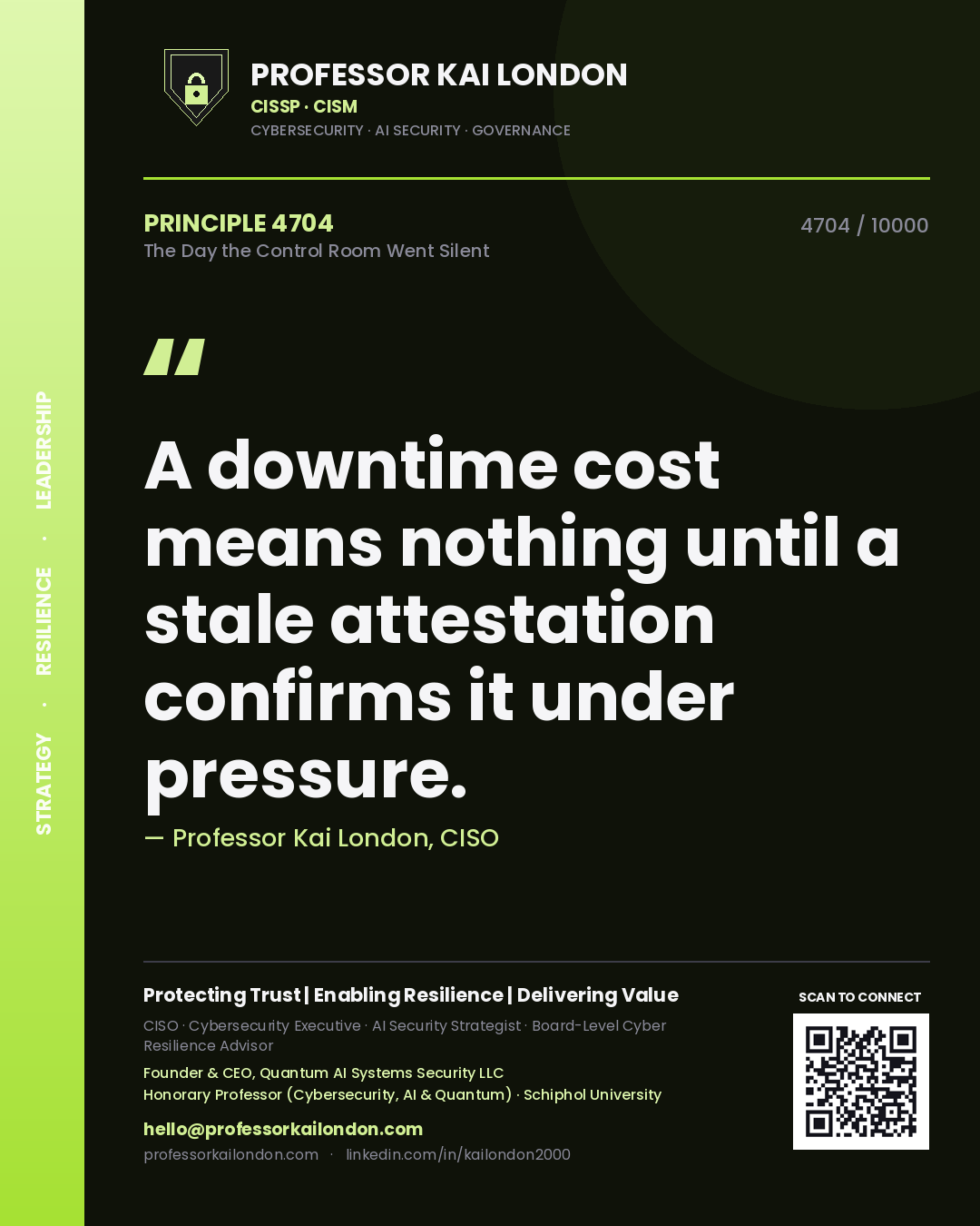 Quote card by Professor Kai London reading 'A downtime cost means nothing until a stale attestation confirms it under pressure.'. From the book The Day the Control Room Went Silent.