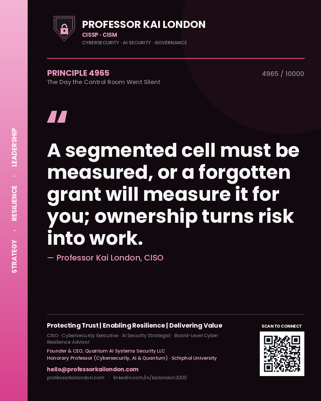 Professor Kai London principle 4965: A segmented cell must be measured, or a forgotten grant will measure it for you; ownership turns risk into work.