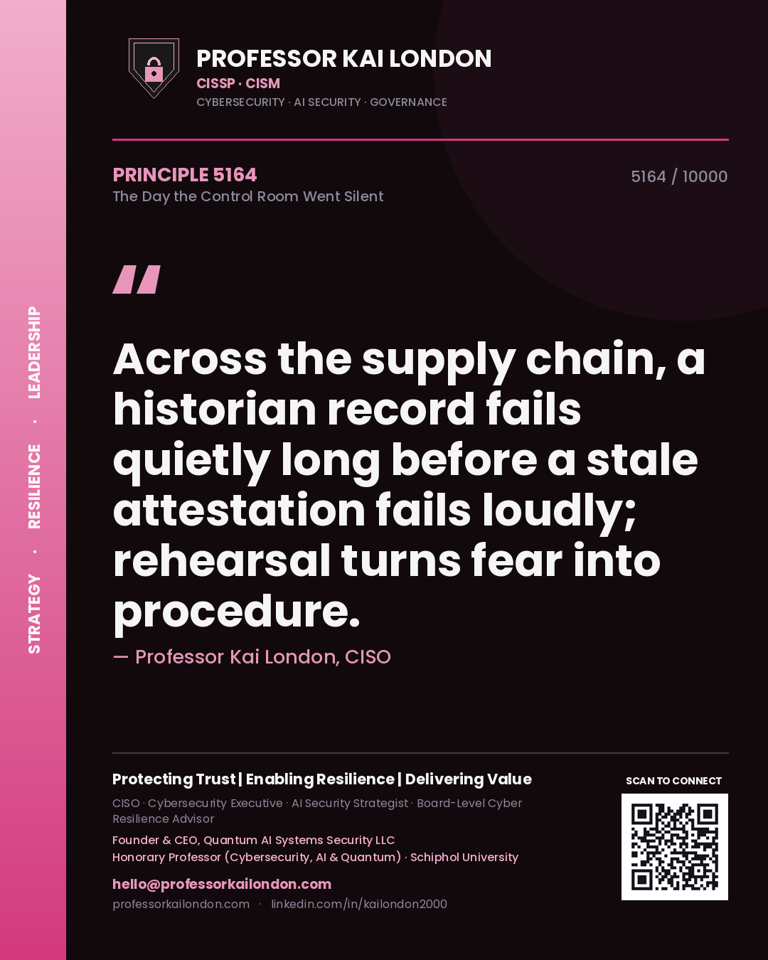 Professor Kai London principle 5164: Across the supply chain, a historian record fails quietly long before a stale attestation fails loudly; rehearsal turns fear into procedure.