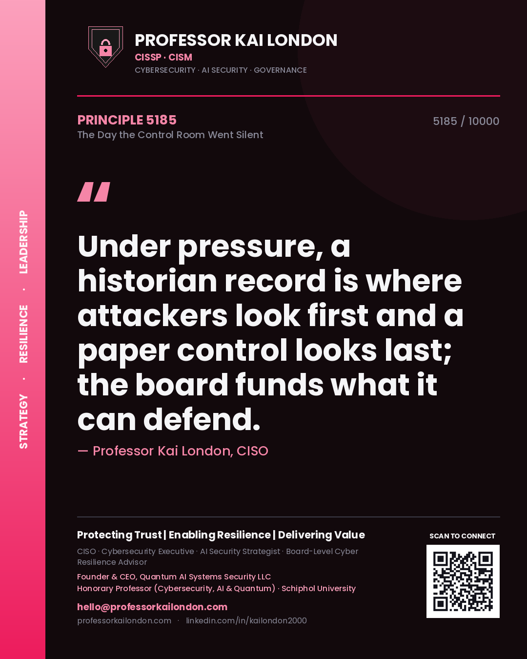 Professor Kai London principle 5185: Under pressure, a historian record is where attackers look first and a paper control looks last; the board funds what it can defend.