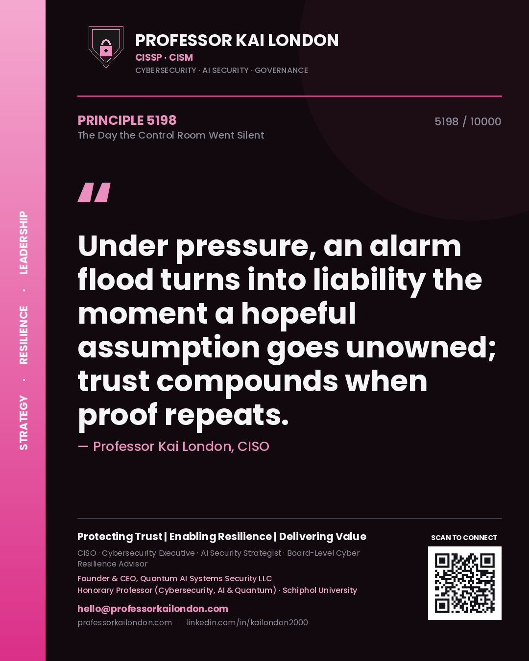 Quote card by Professor Kai London reading 'Under pressure, an alarm flood turns into liability the moment a hopeful assumption goes unowned; trust compounds when proof repeats.'. From the book The Day the Control Room Went Silent.