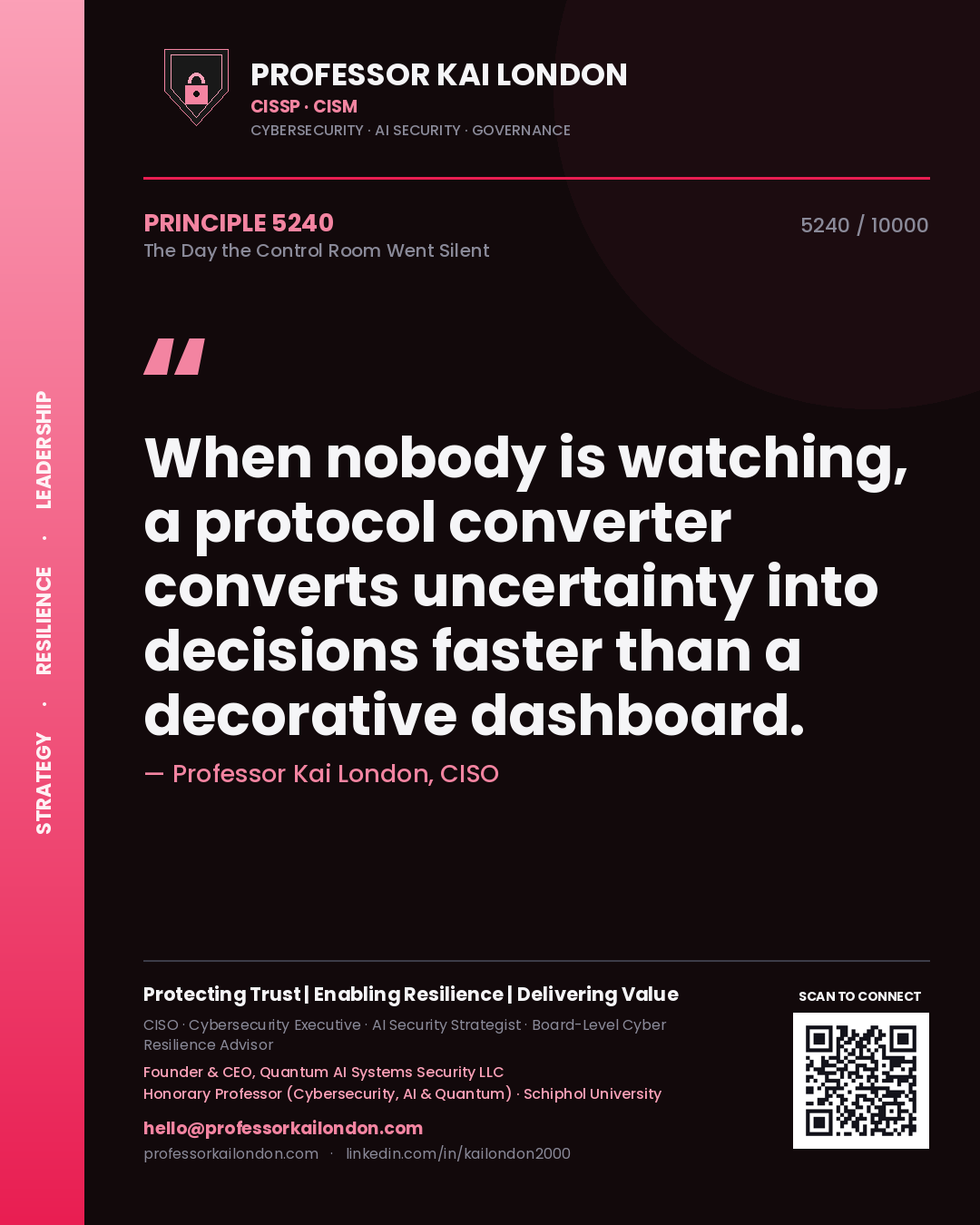 Quote card by Professor Kai London reading 'When nobody is watching, a protocol converter converts uncertainty into decisions faster than a decorative dashboard.'. From the book The Day the Control Room Went Silent.