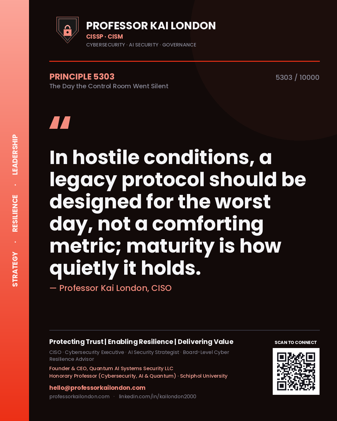 Quote card by Professor Kai London reading 'In hostile conditions, a legacy protocol should be designed for the worst day, not a comforting metric; maturity is how quietly it holds.'. From the book The Day the Control Room Went Silent.