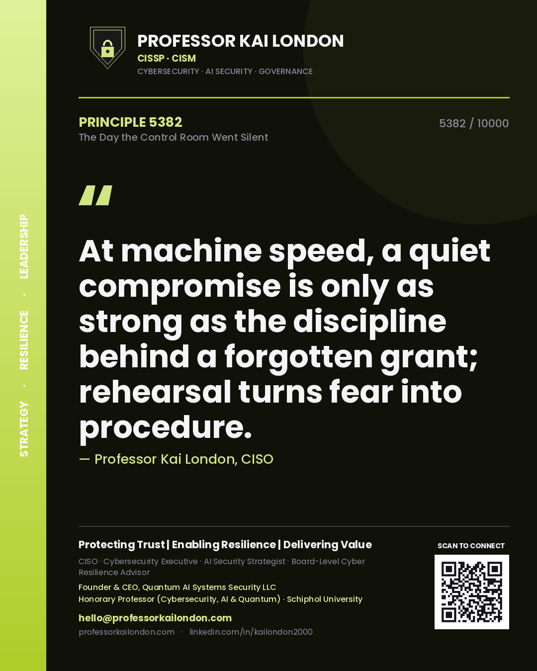 Professor Kai London principle 5382: At machine speed, a quiet compromise is only as strong as the discipline behind a forgotten grant; rehearsal turns fear into procedure.