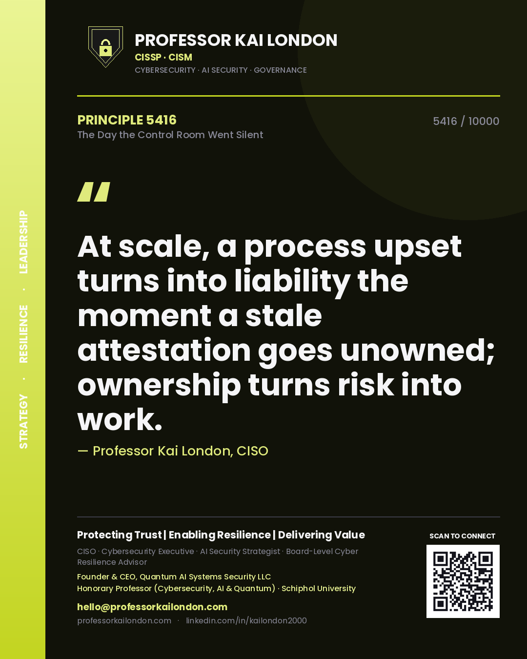 Quote card by Professor Kai London reading 'At scale, a process upset turns into liability the moment a stale attestation goes unowned; ownership turns risk into work.'. From the book The Day the Control Room Went Silent.