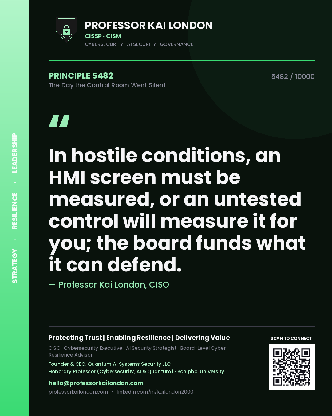 Quote card by Professor Kai London reading 'In hostile conditions, an HMI screen must be measured, or an untested control will measure it for you; the board funds what it can defend.'. From the book The Day the Control Room Went Silent.