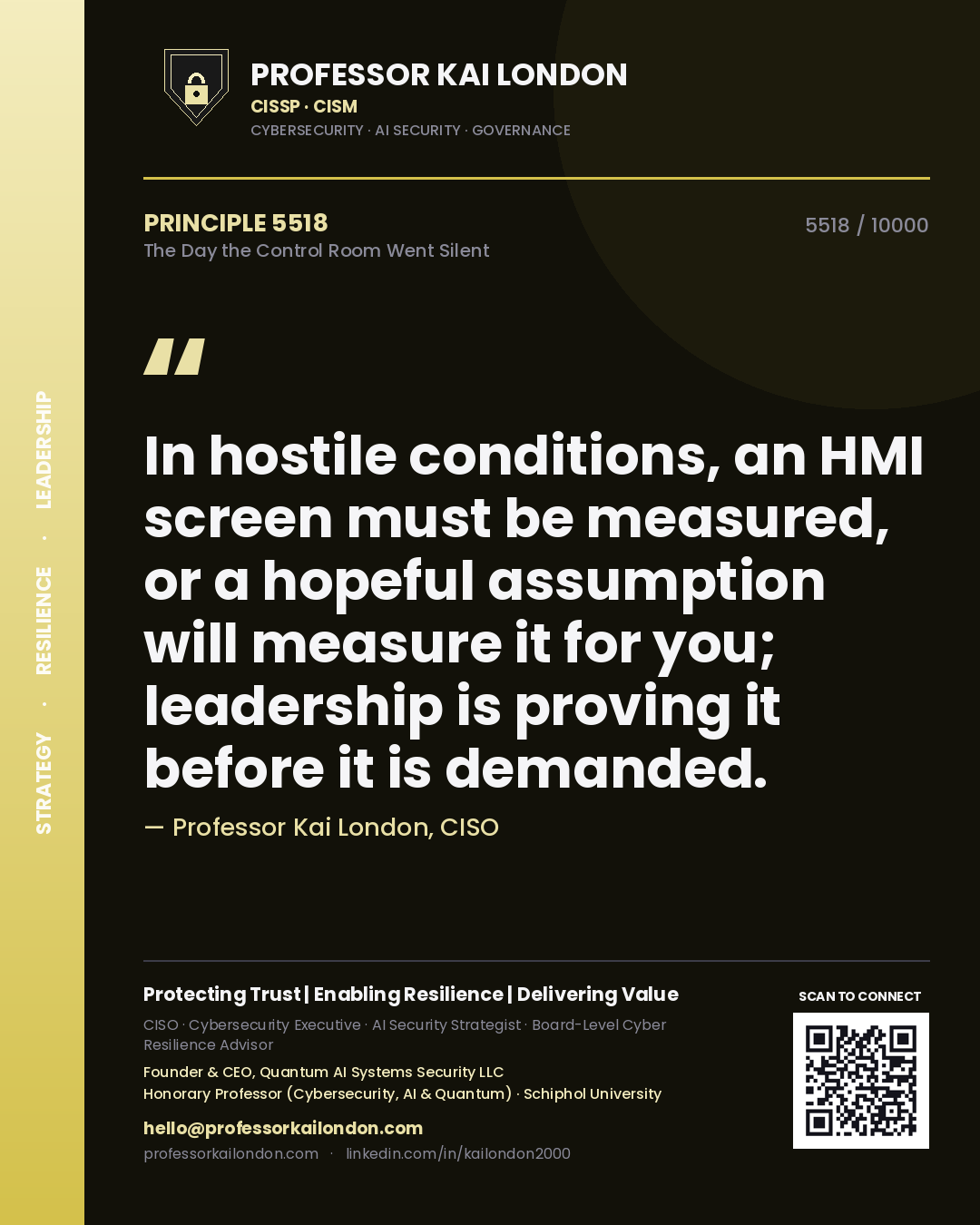 Quote card by Professor Kai London reading 'In hostile conditions, an HMI screen must be measured, or a hopeful assumption will measure it for you; leadership is proving it before it is demanded.'. From the book The Day the Control Room Went Silent.