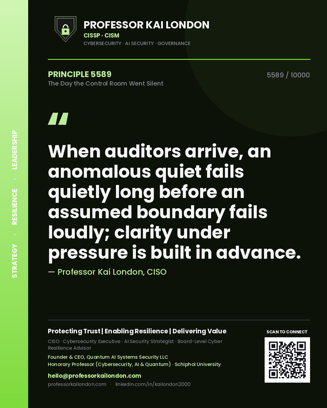 Quote card by Professor Kai London reading 'When auditors arrive, an anomalous quiet fails quietly long before an assumed boundary fails loudly; clarity under pressure is built in advance.'. From the book The Day the Control Room Went Silent.