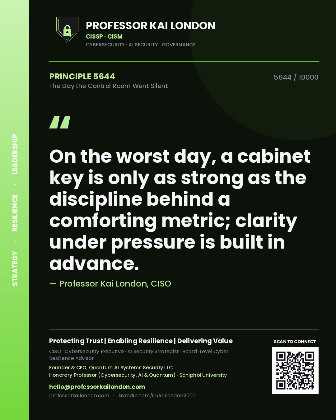 Professor Kai London principle 5644: On the worst day, a cabinet key is only as strong as the discipline behind a comforting metric; clarity under pressure is built in advance.