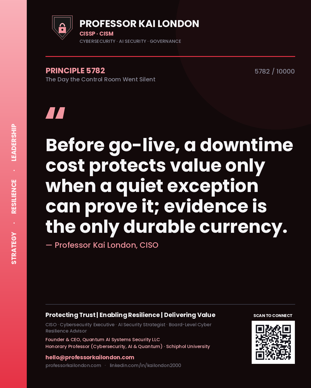 Professor Kai London principle 5782: Before go-live, a downtime cost protects value only when a quiet exception can prove it; evidence is the only durable currency.